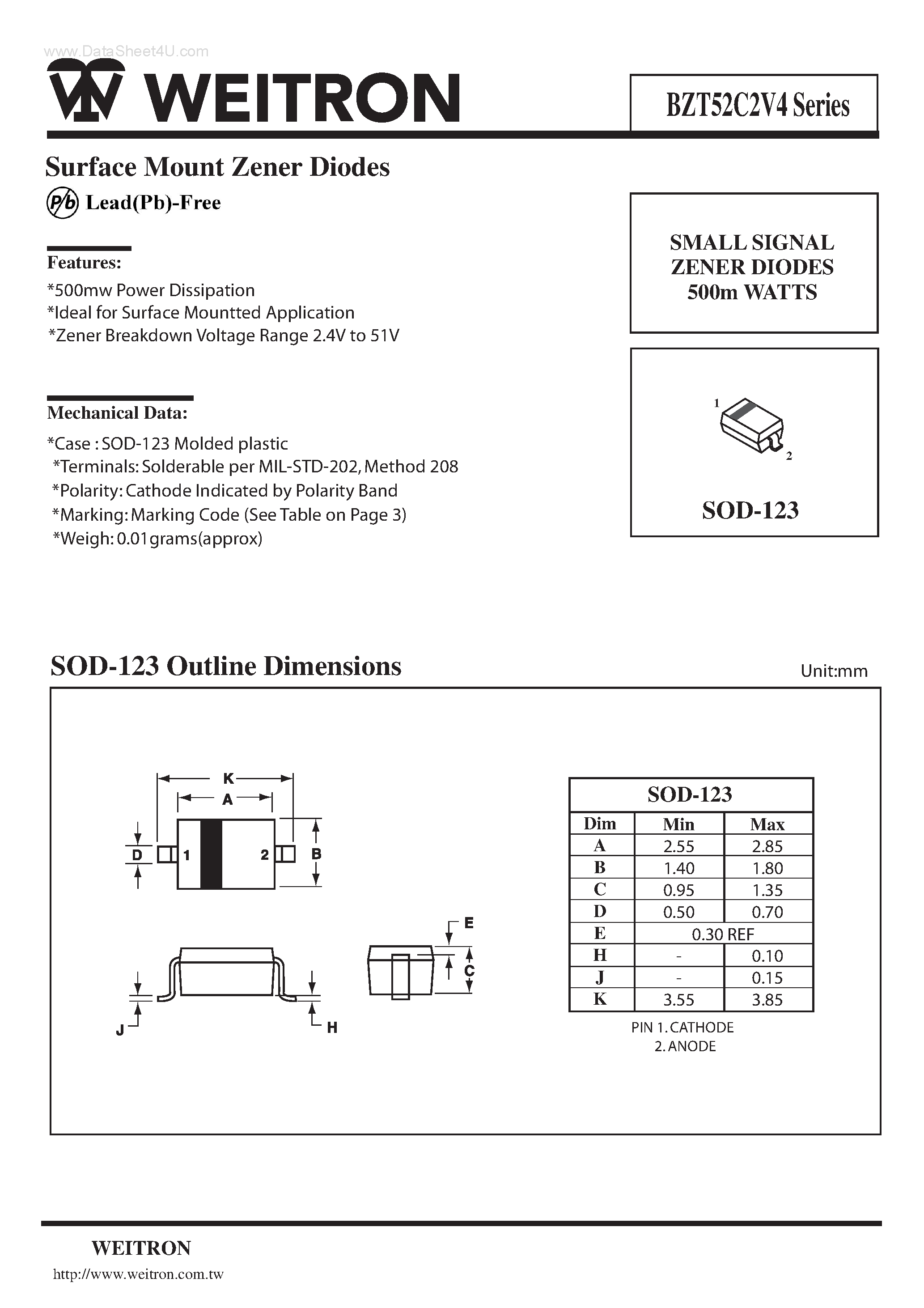 Даташит на микросхему BZT52C1x страница 1 Даташит BZT52C1x - (BZT52C2V4 Series) Surface Mount Zener Diodes страница 1