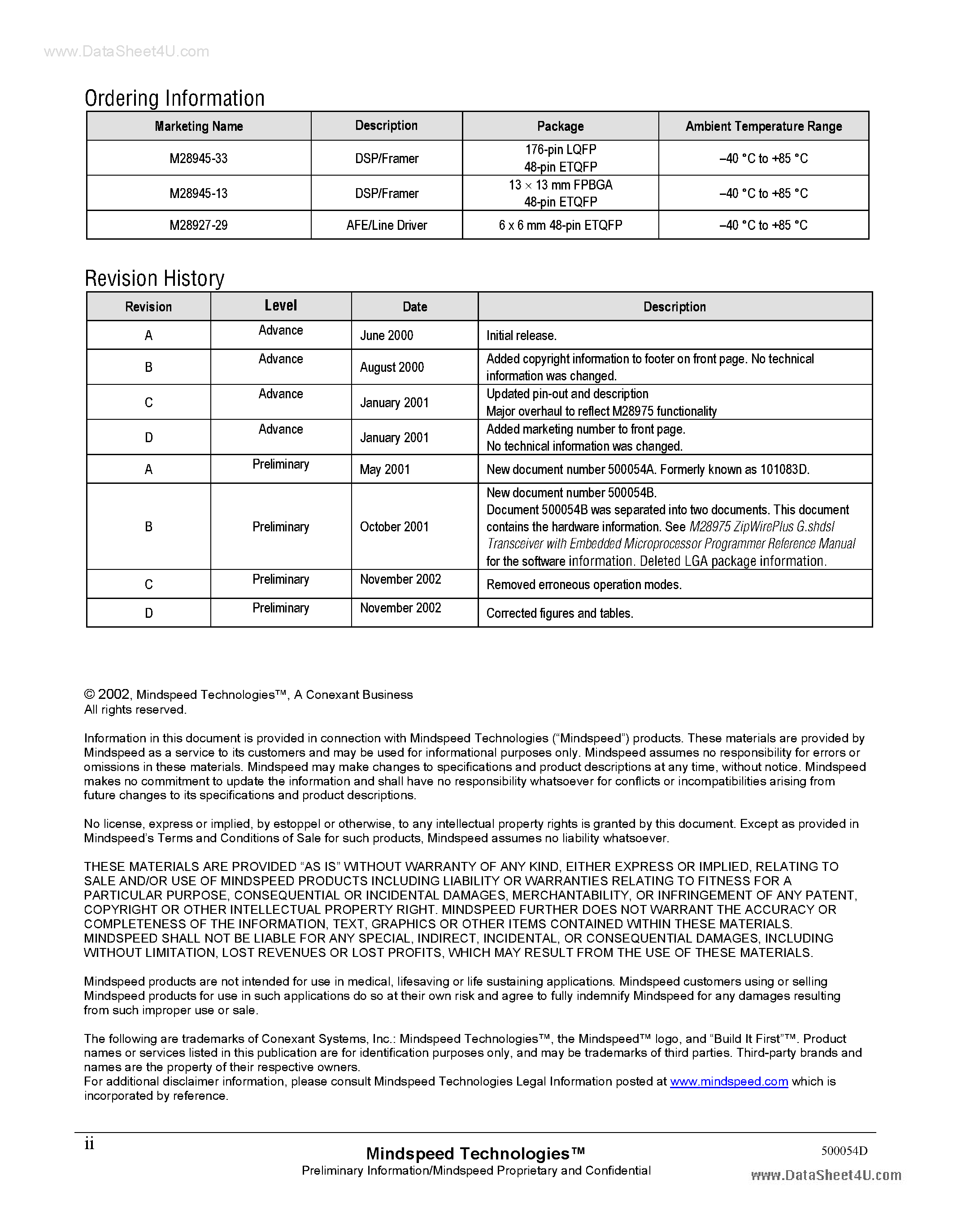 Datasheet M28927-29 page 2 Datasheet M28927-29 - G.Shdsl Transceiver page 2