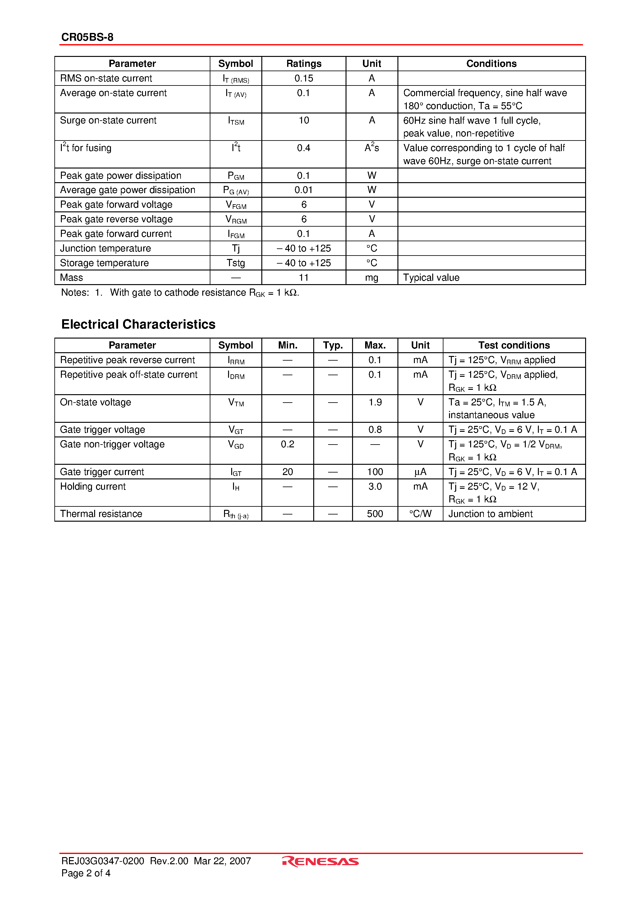 Datasheet CR05BS-8 - Thyristor Low Power Use page 2