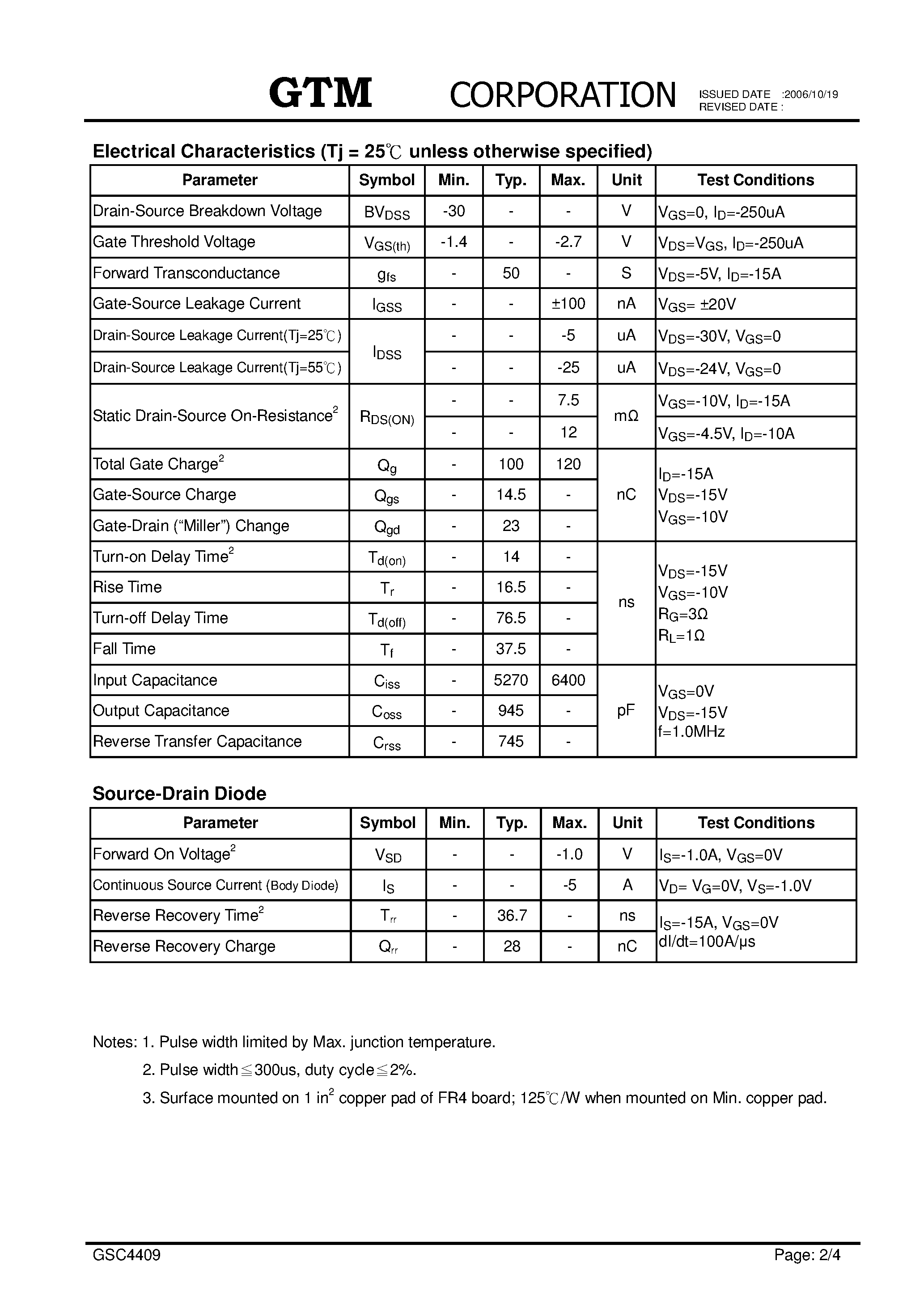 Datasheet GSC4409 - P-CHANNEL ENHANCEMENT MODE POWER MOSFET page 2