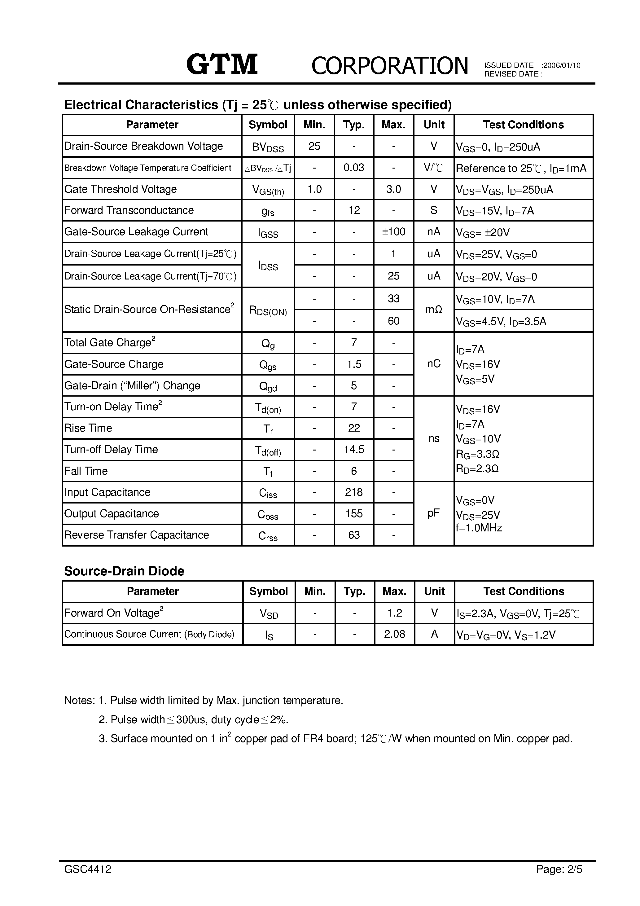 Datasheet GSC4412 page 2 Datasheet GSC4412 - N-CHANNEL ENHANCEMENT MODE POWER MOSFET page 2