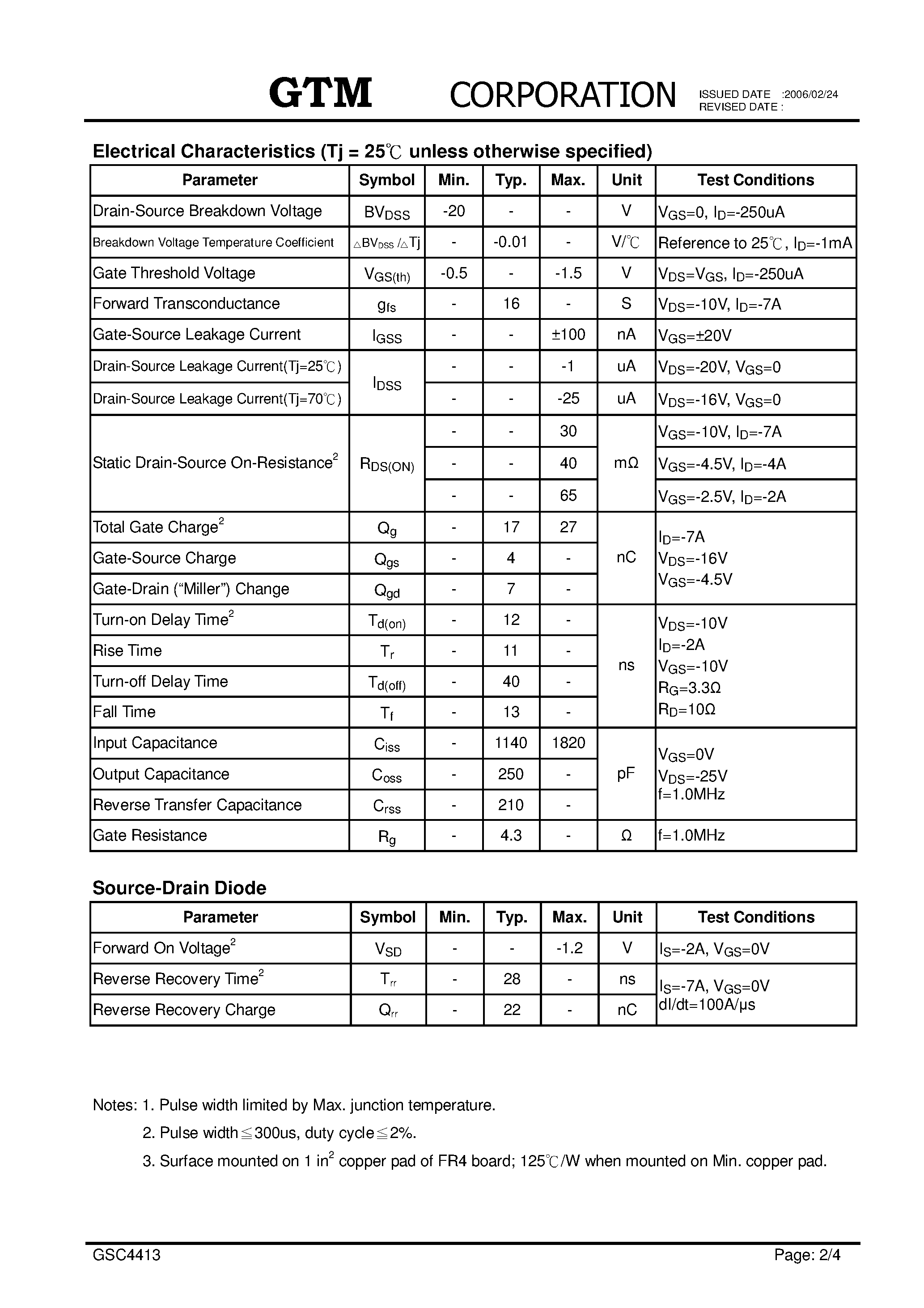 Datasheet GSC4413 - P-CHANNEL ENHANCEMENT MODE POWER MOSFET page 2