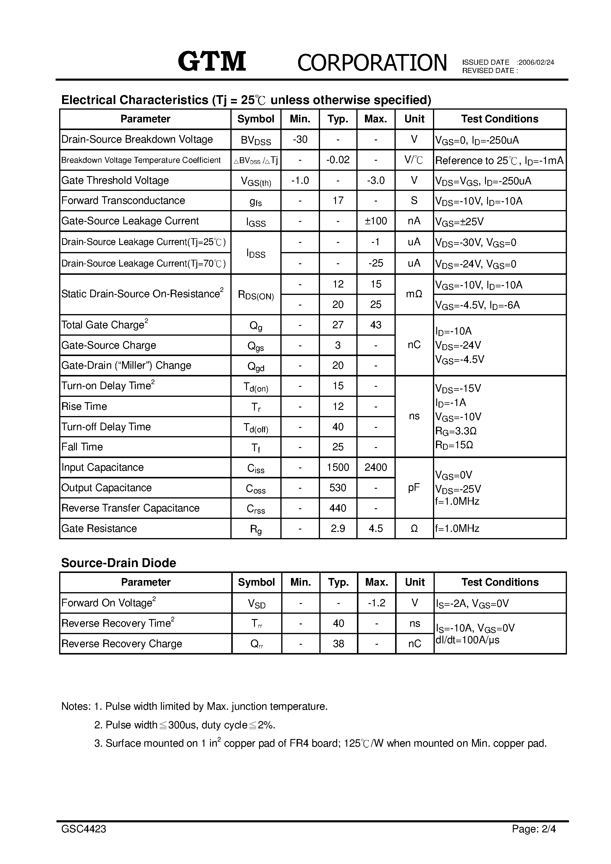 Datasheet GSC4423 page 2 Datasheet GSC4423 - P-CHANNEL ENHANCEMENT MODE POWER MOSFET page 2
