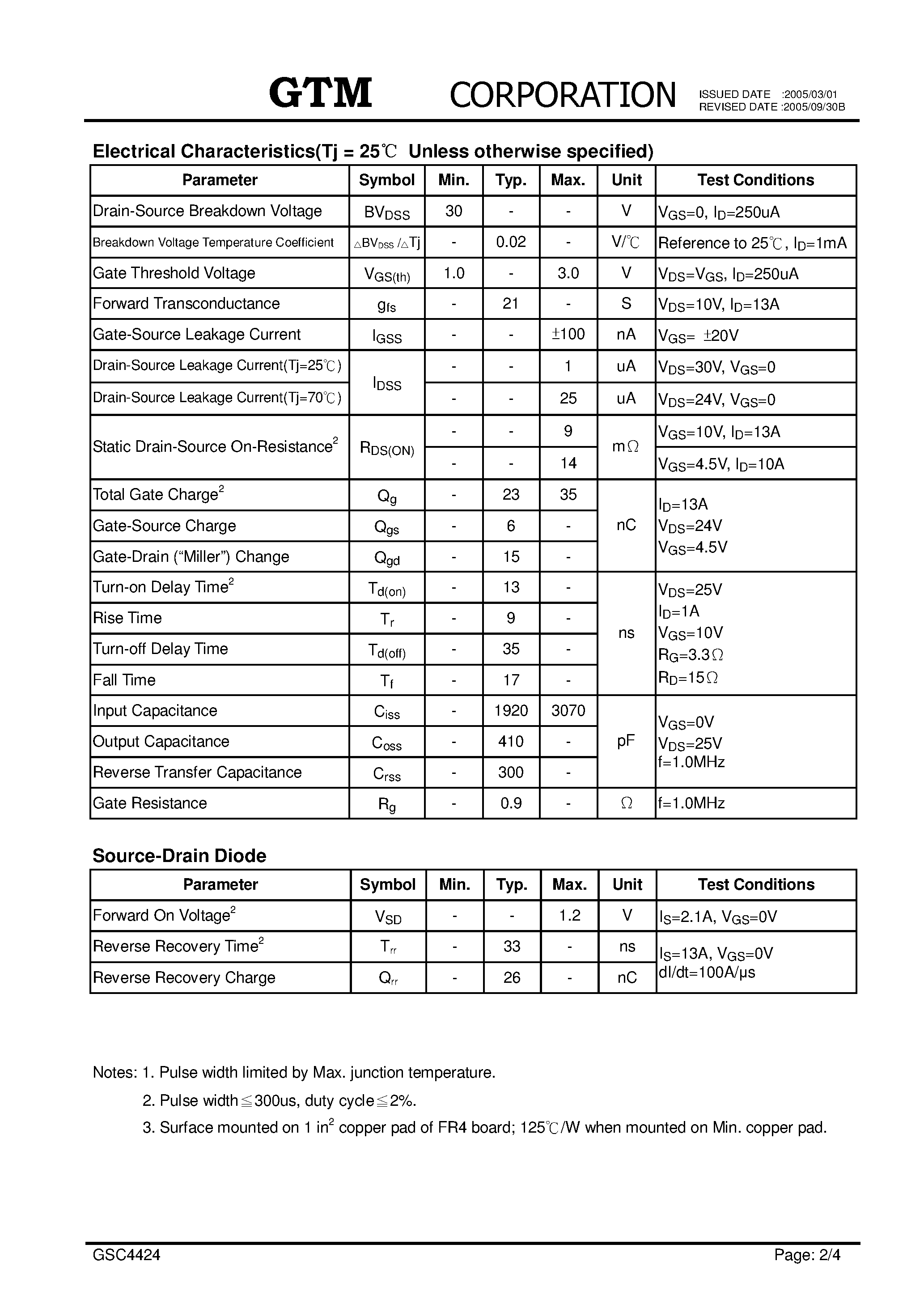 Datasheet GSC4424 page 2 Datasheet GSC4424 - N-CHANNEL ENHANCEMENT MODE POWER MOSFET page 2