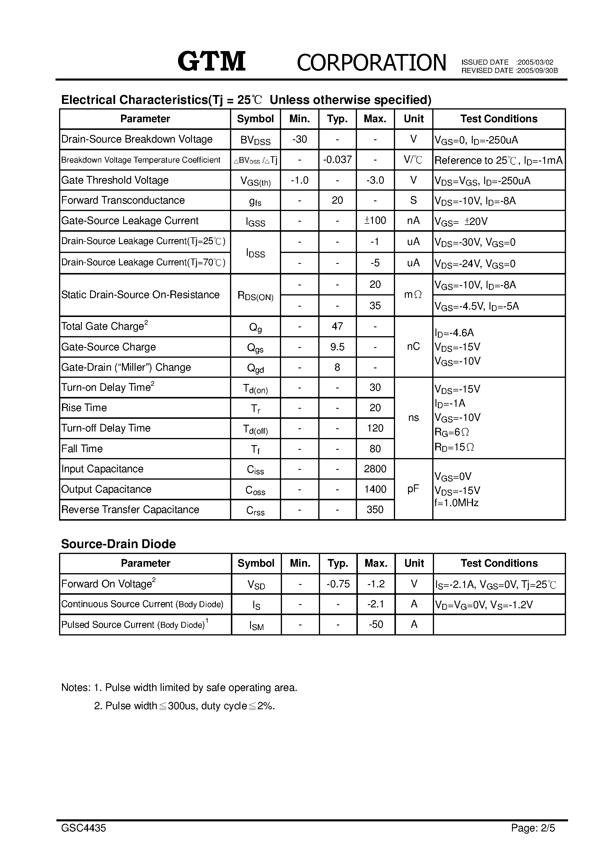 Datasheet GSC4435 - P-CHANNEL ENHANCEMENT MODE POWER MOSFET page 2