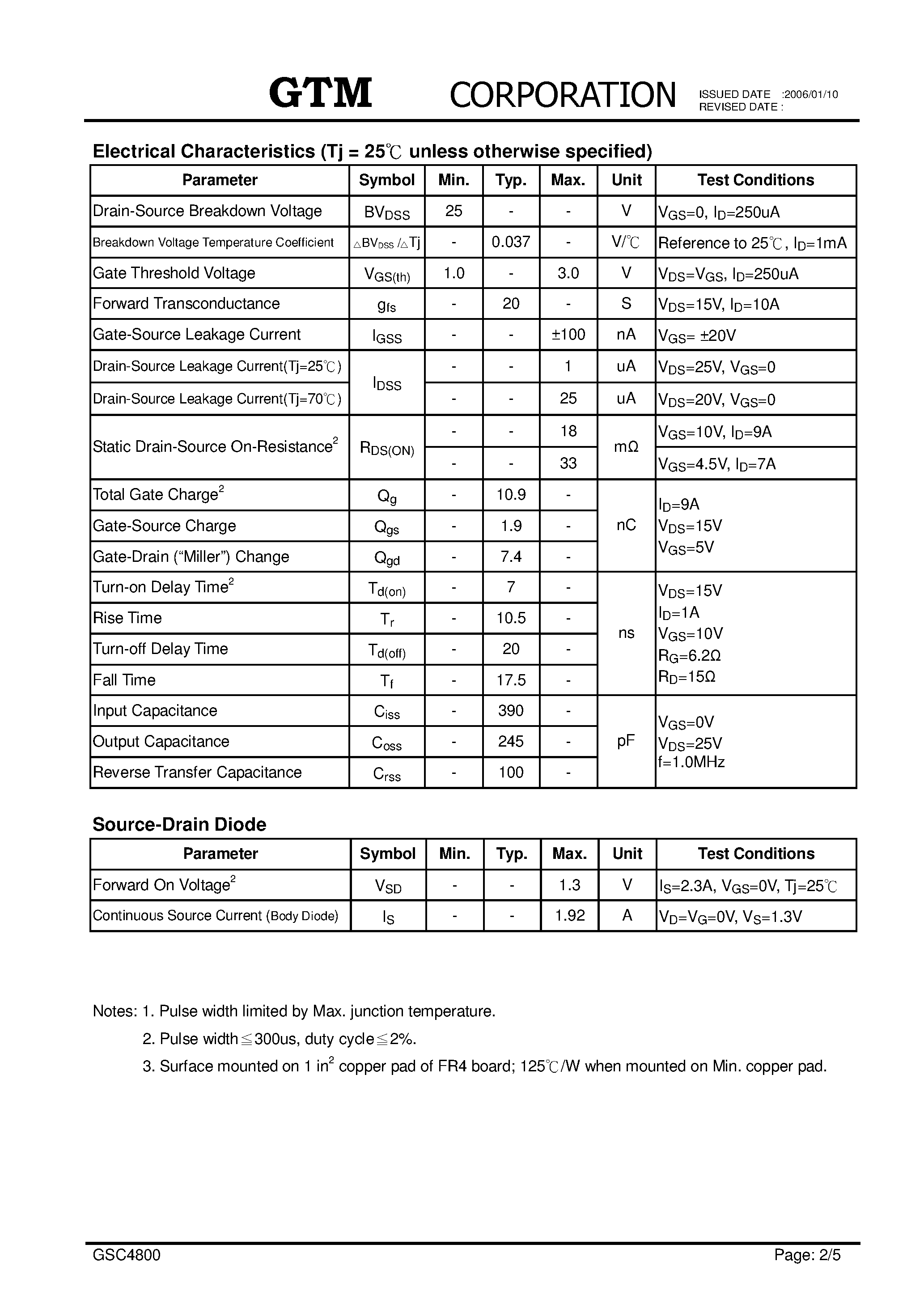 Datasheet GSC4800 - N-CHANNEL ENHANCEMENT MODE POWER MOSFET page 2