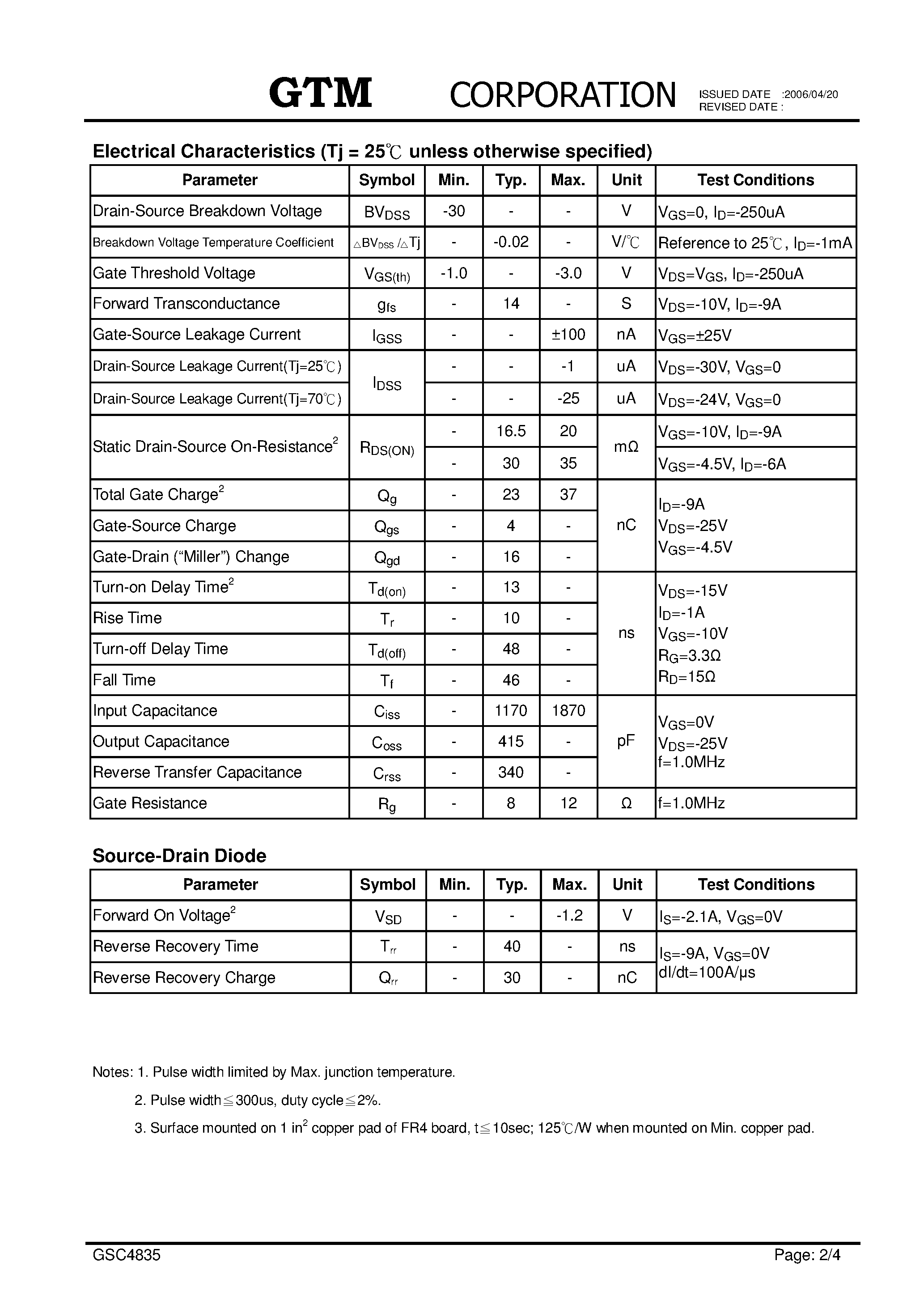 Datasheet GSC4835 - P-CHANNEL ENHANCEMENT MODE POWER MOSFET page 2
