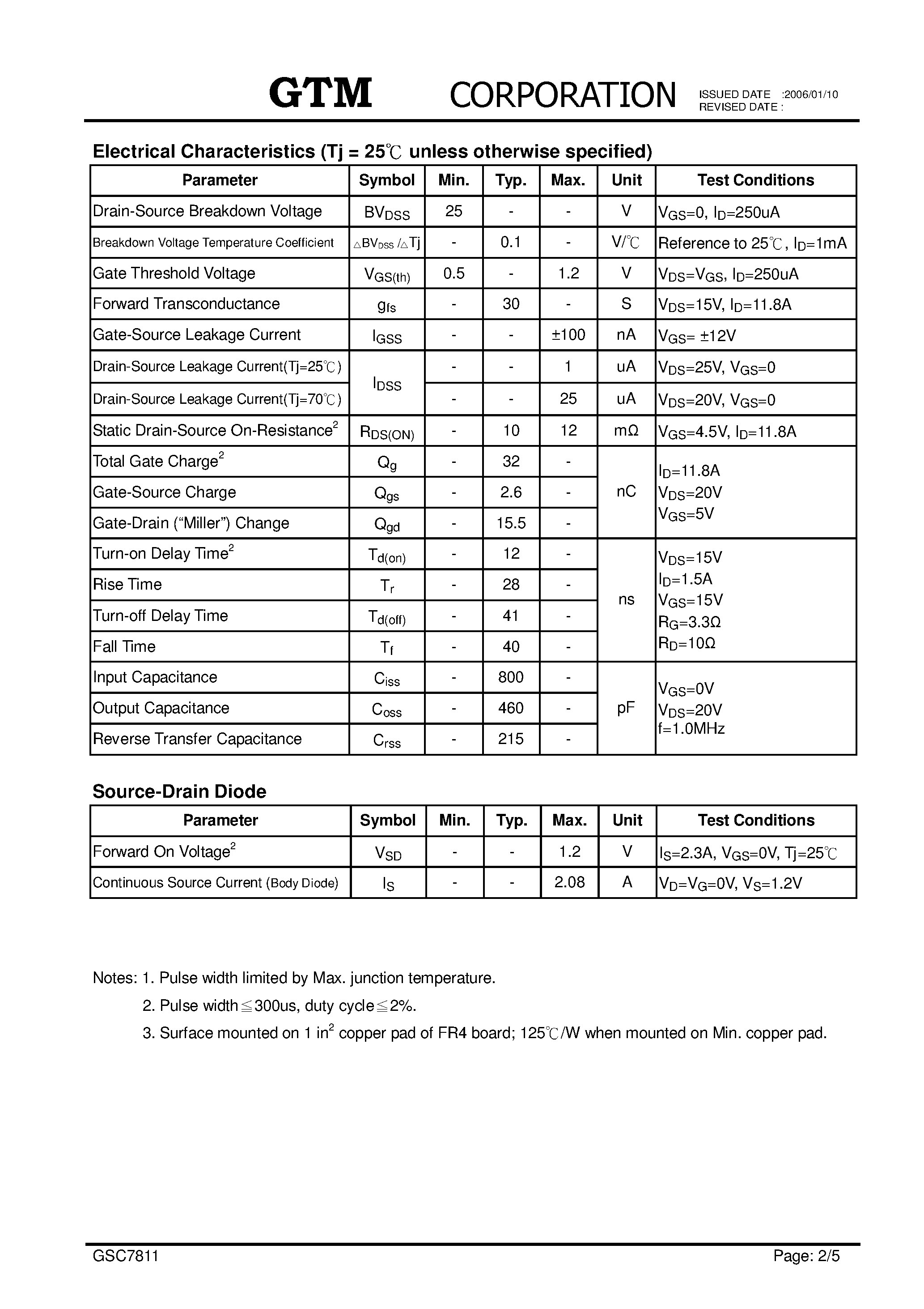 Datasheet GSC7811 - N-CHANNEL ENHANCEMENT MODE POWER MOSFET page 2
