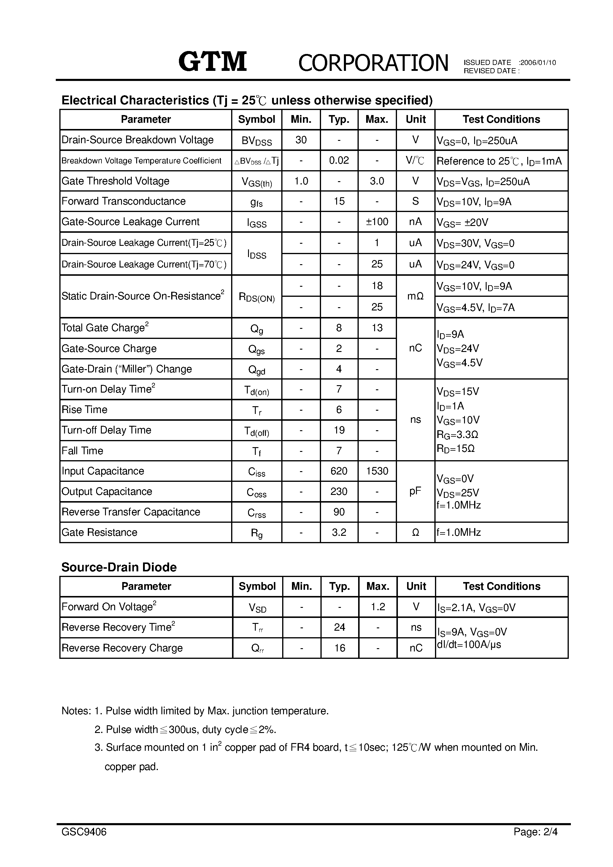 Datasheet GSC9406 - N-CHANNEL ENHANCEMENT MODE POWER MOSFET page 2