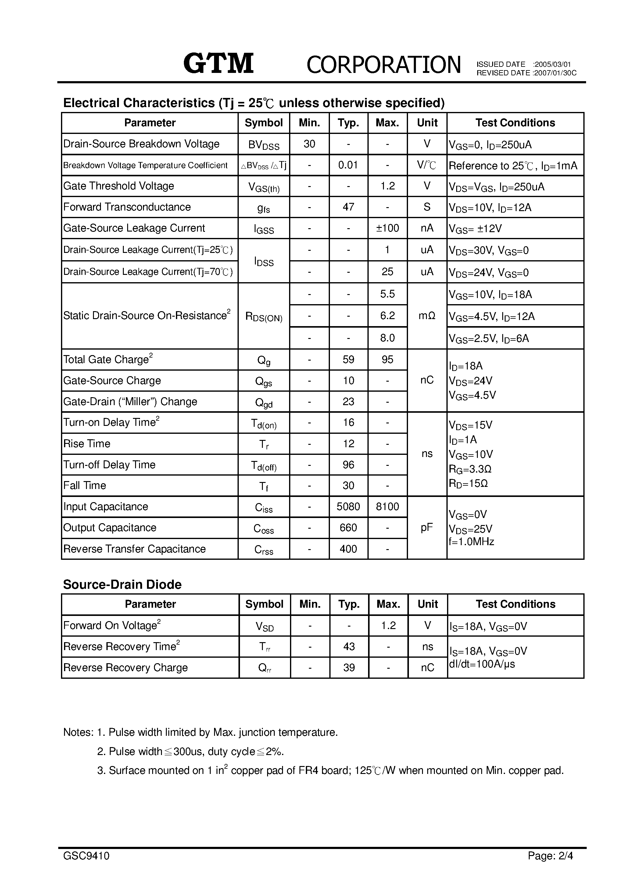 Datasheet GSC9410 page 2 Datasheet GSC9410 - N-CHANNEL ENHANCEMENT MODE POWER MOSFET page 2