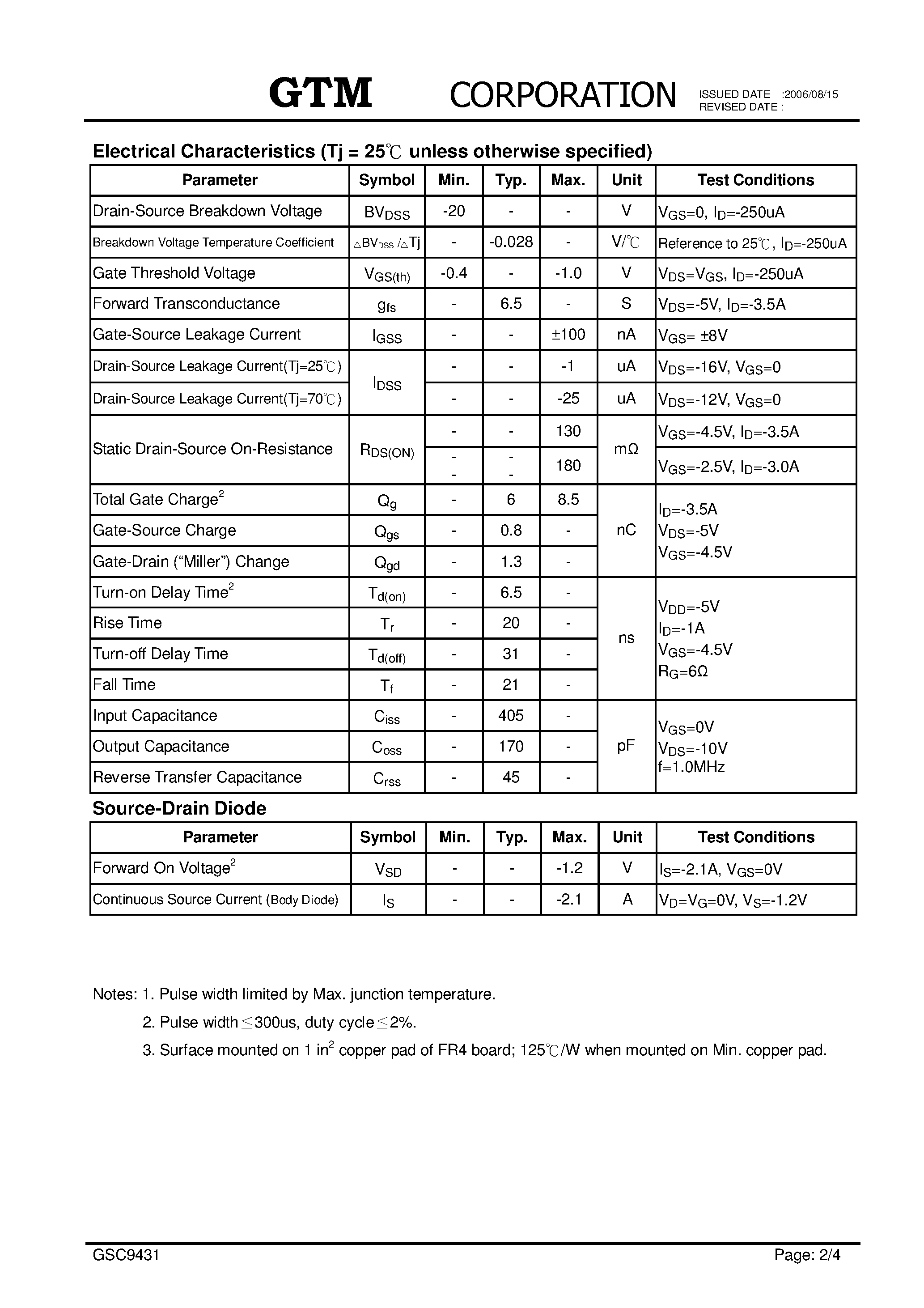 Datasheet GSC9431 page 2 Datasheet GSC9431 - P-CHANNEL ENHANCEMENT MODE POWER MOSFET page 2