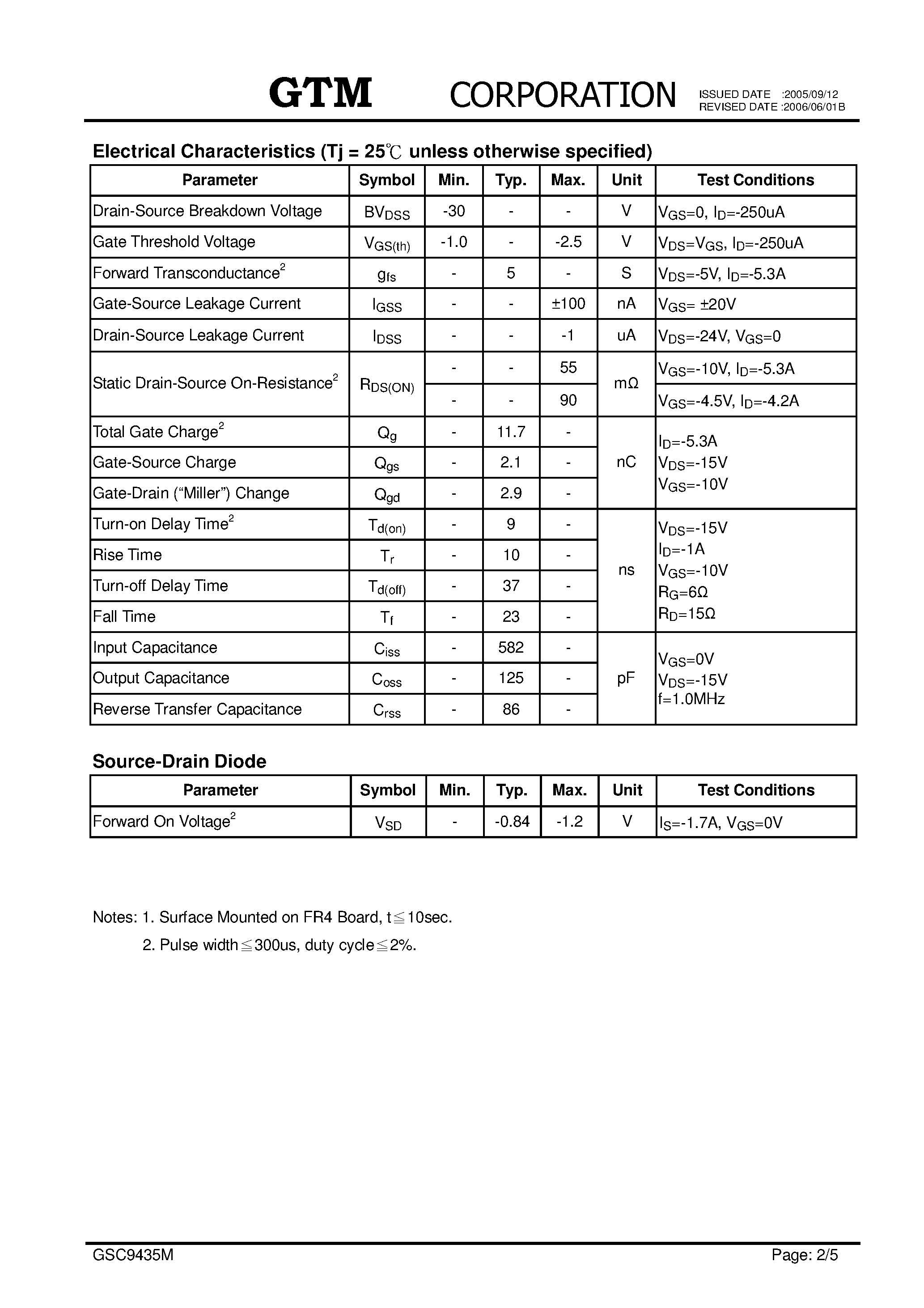 Datasheet GSC9435M page 2 Datasheet GSC9435M - P-CHANNEL ENHANCEMENT MODE POWER MOSFET page 2