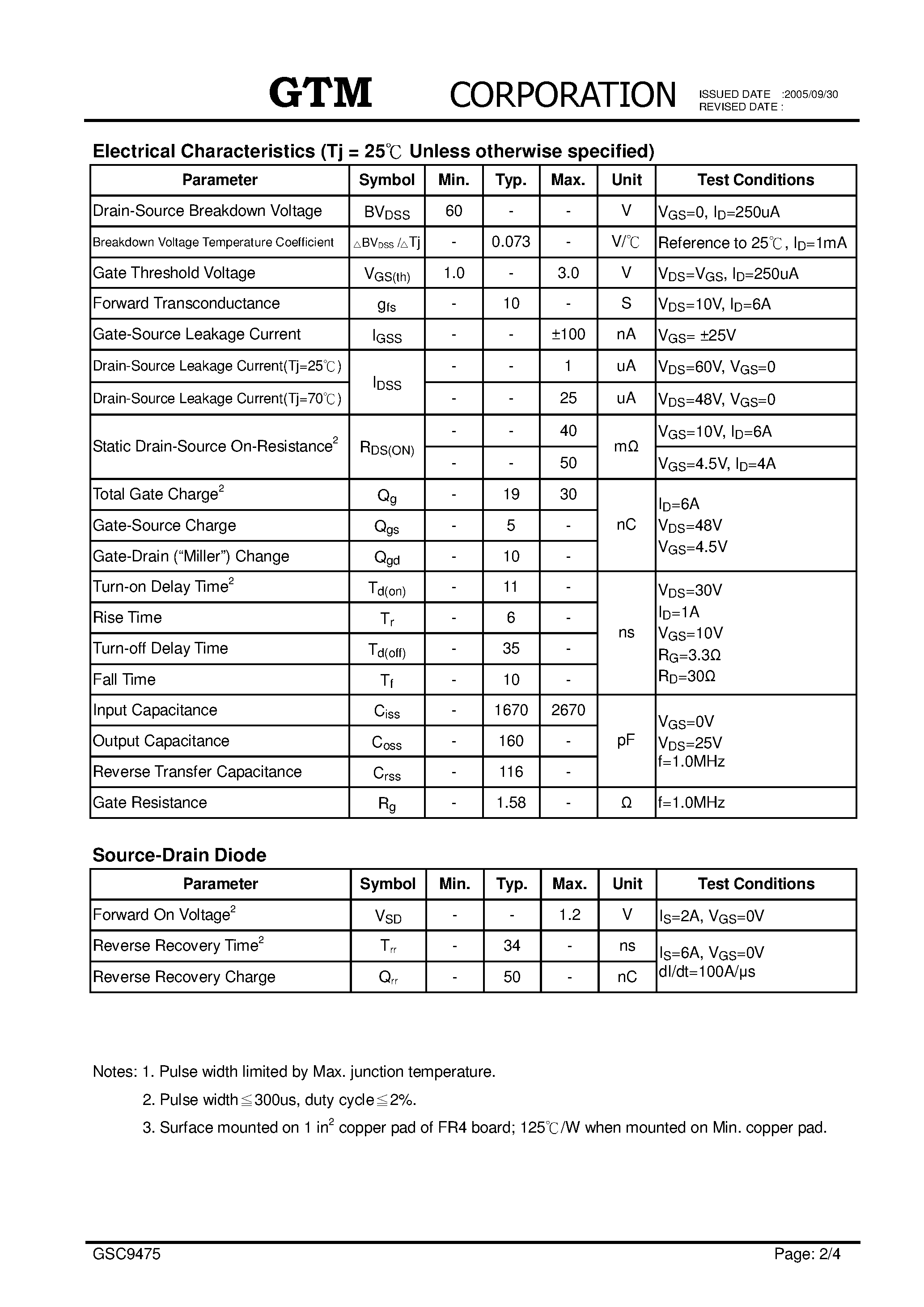 Datasheet GSC9475 page 2 Datasheet GSC9475 - N-CHANNEL ENHANCEMENT MODE POWER MOSFET page 2