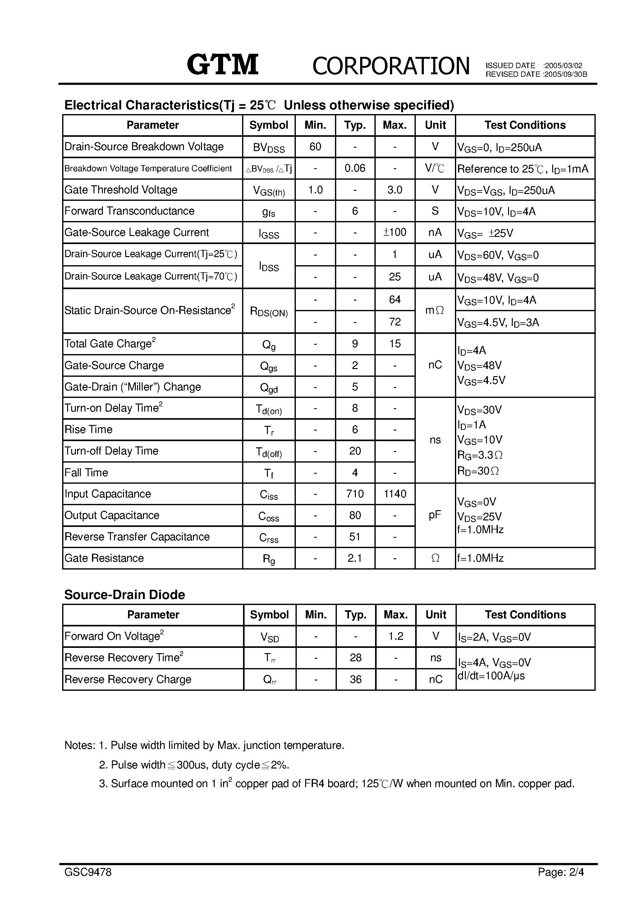 Datasheet GSC9478 - N-CHANNEL ENHANCEMENT MODE POWER MOSFET page 2