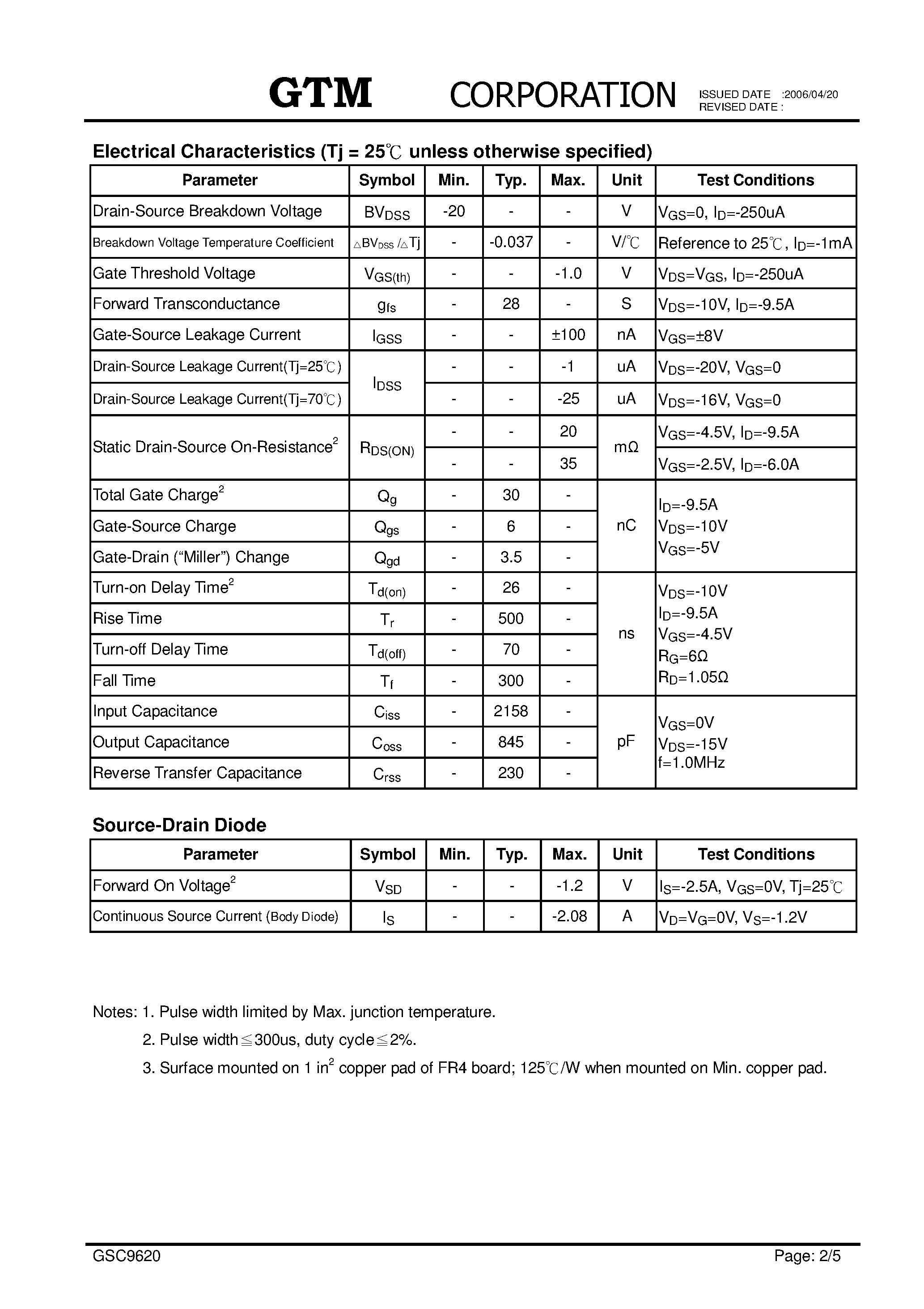 Datasheet GSC9620 - P-CHANNEL ENHANCEMENT MODE POWER MOSFET page 2