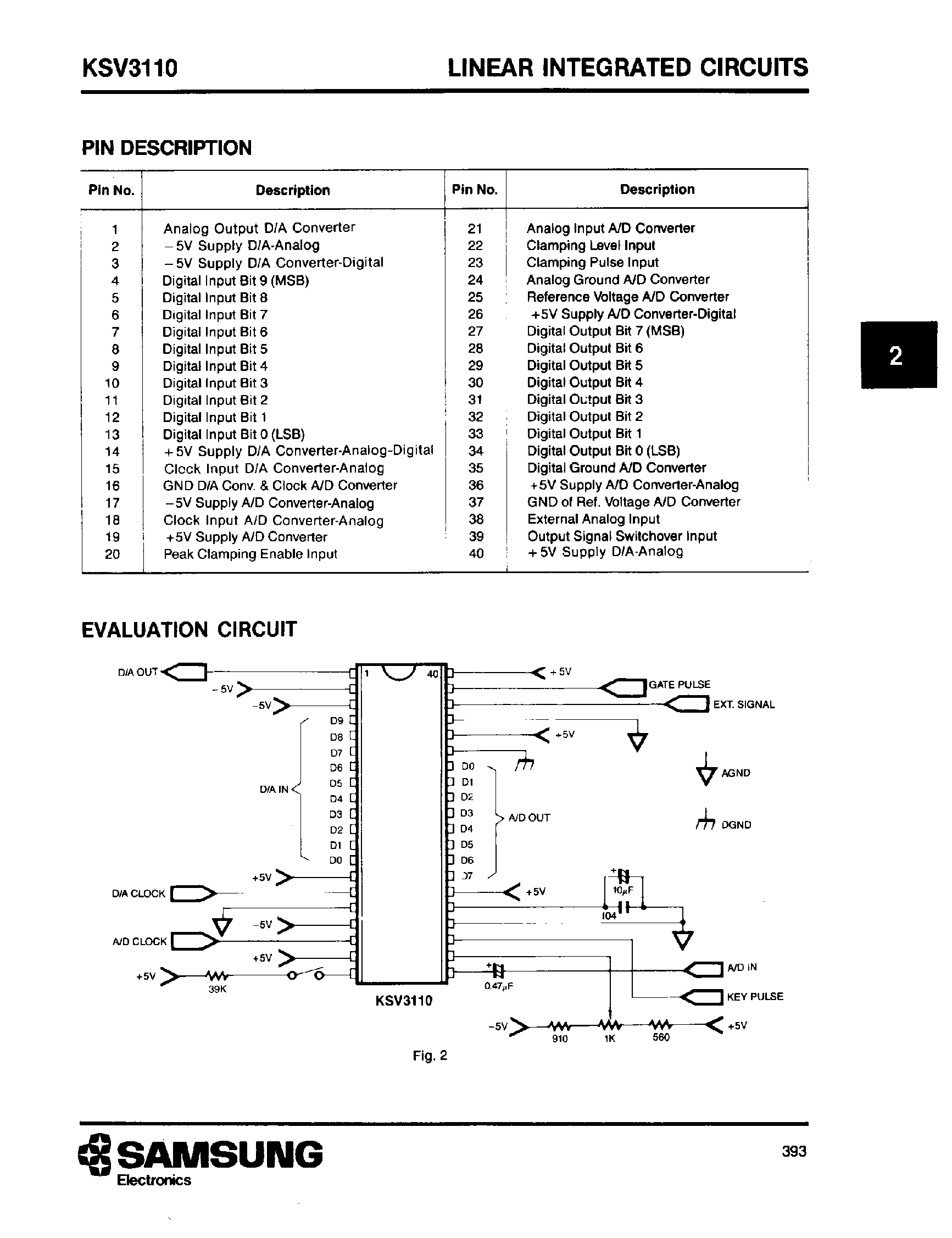 Datasheet KSV3110 - High Speed A/D - D/A Converter page 2