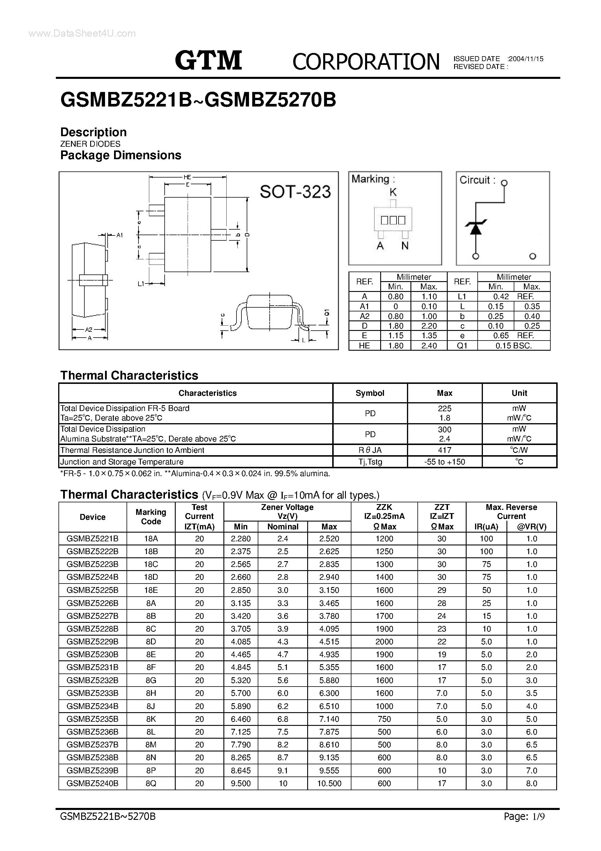Даташит GSMBZ5221B - (GSMBZ5221B - GSMBZ5270B) ZENER DIODES страница 1