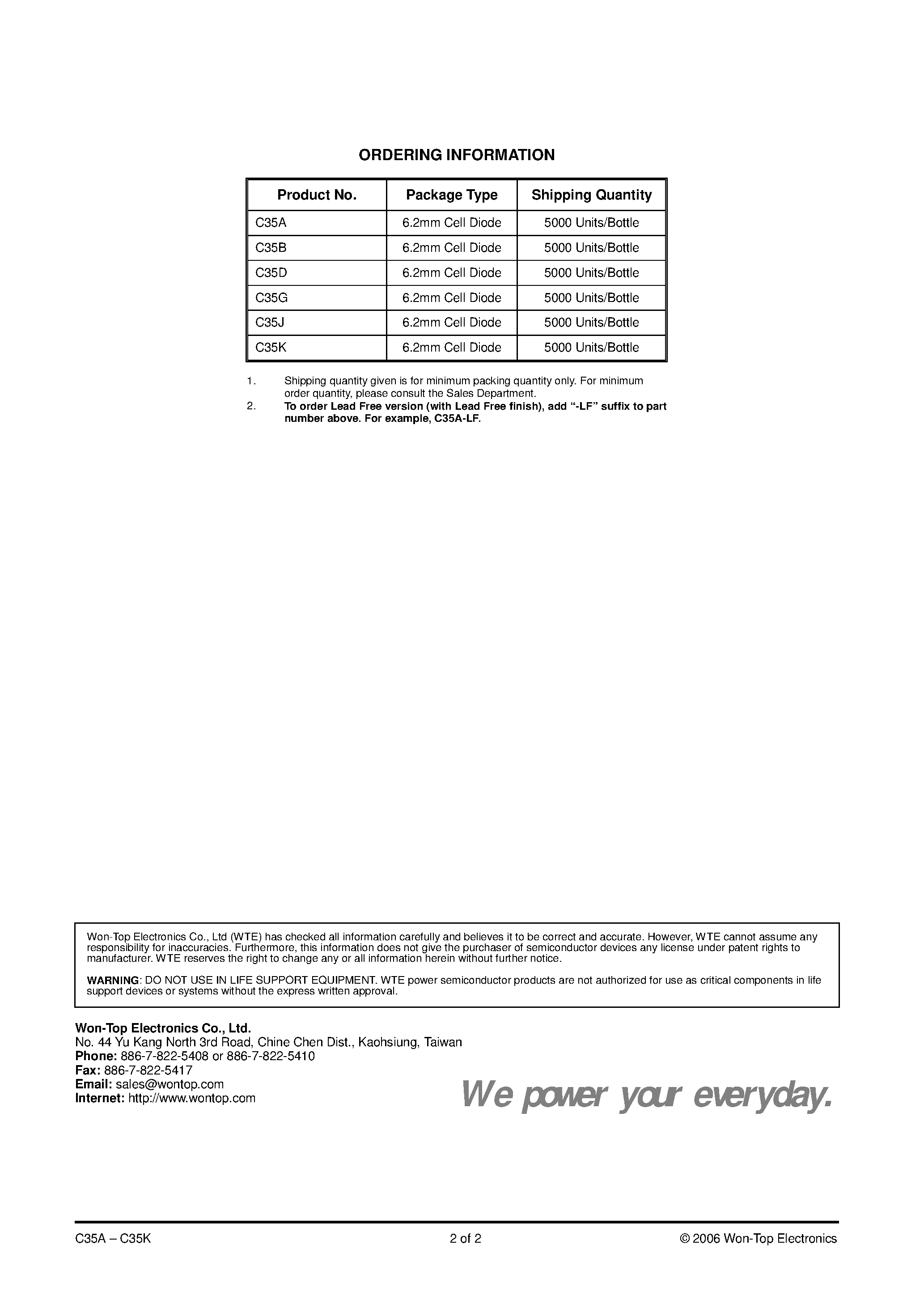 Datasheet C35A - (C35A - C35K) 35A AUTOMOTIVE CELL DIODE page 2