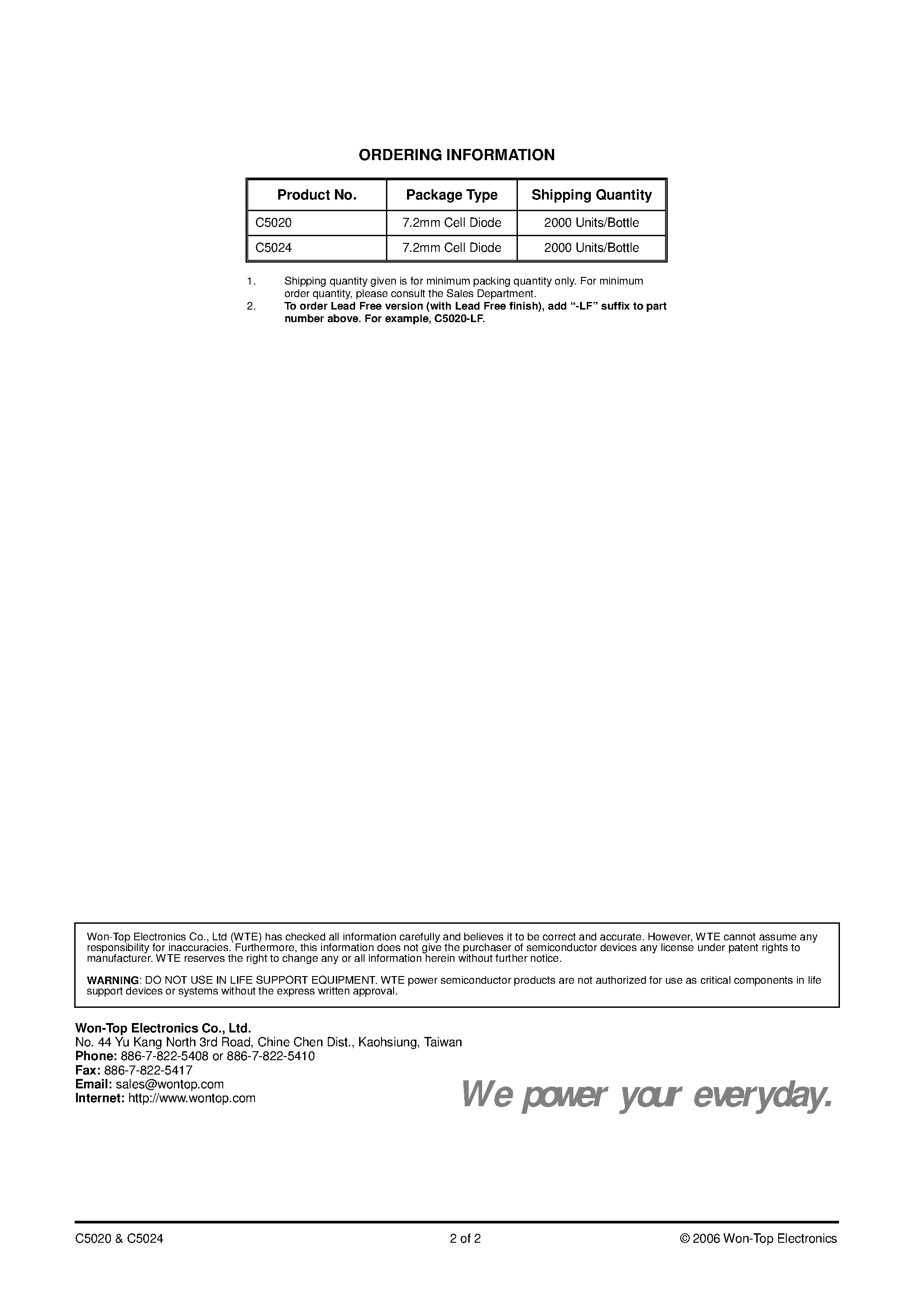 Datasheet C5020 page 2 Datasheet C5020 - (C5020 / C5024) 50A AVALANCHE AUTOMOTIVE CELL DIODE page 2