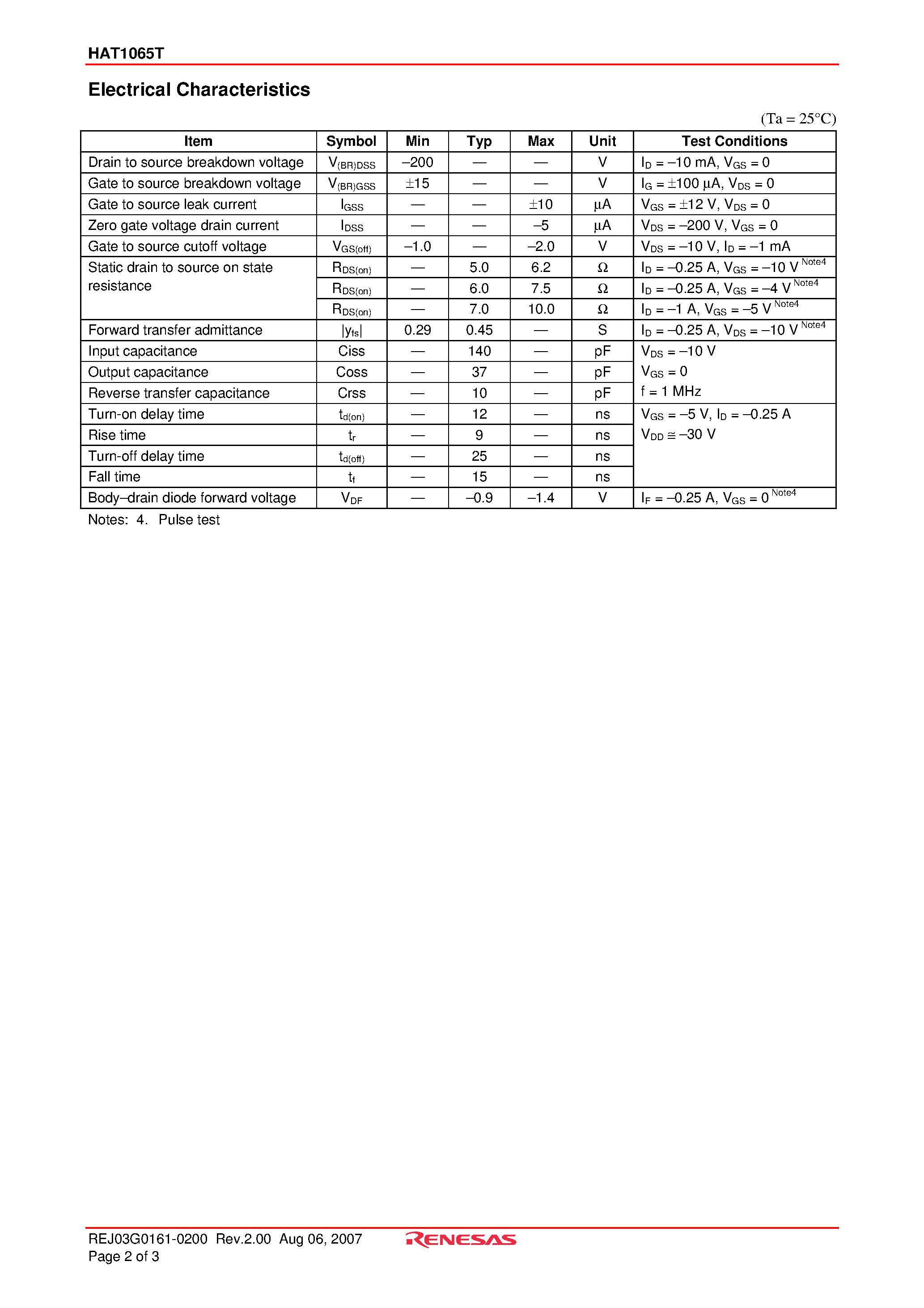 Datasheet HAT1065T - Silicon P Channel MOS FET High Speed Power Switching page 2