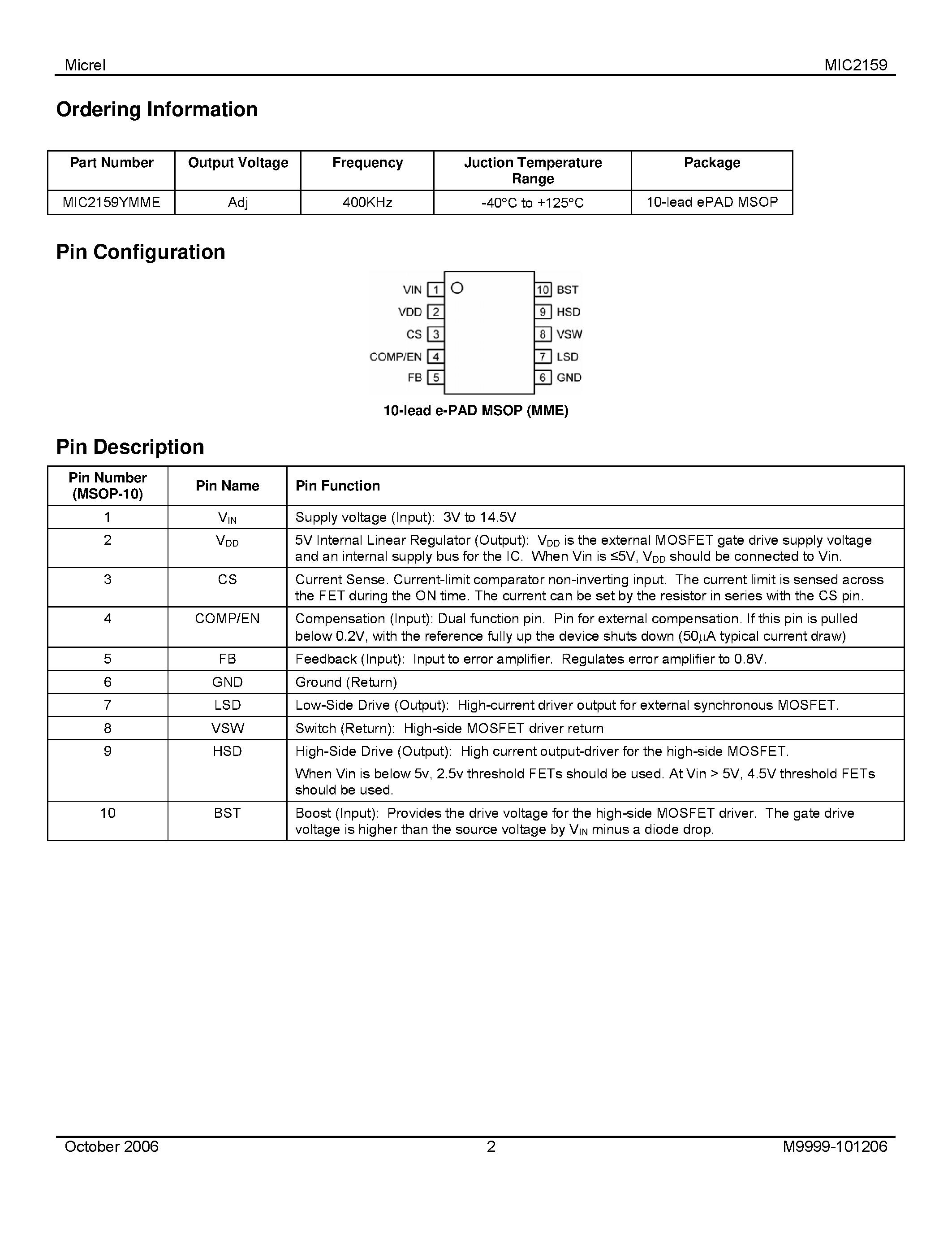 Datasheet MIC2159 - Step-Down Converter IC page 2