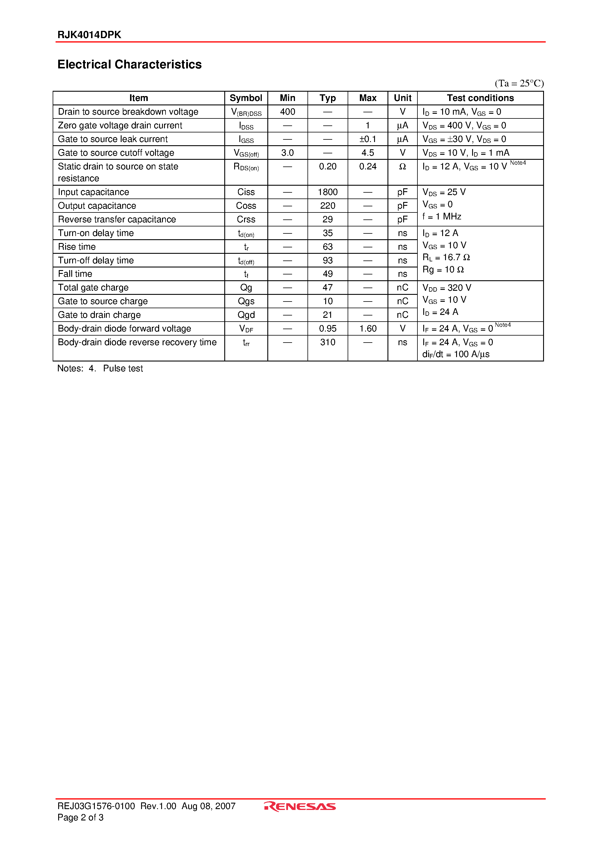 Даташит на микросхему RJK4014DPK страница 2 Даташит RJK4014DPK - Silicon N Channel MOS FET High Speed Power Switching страница 2
