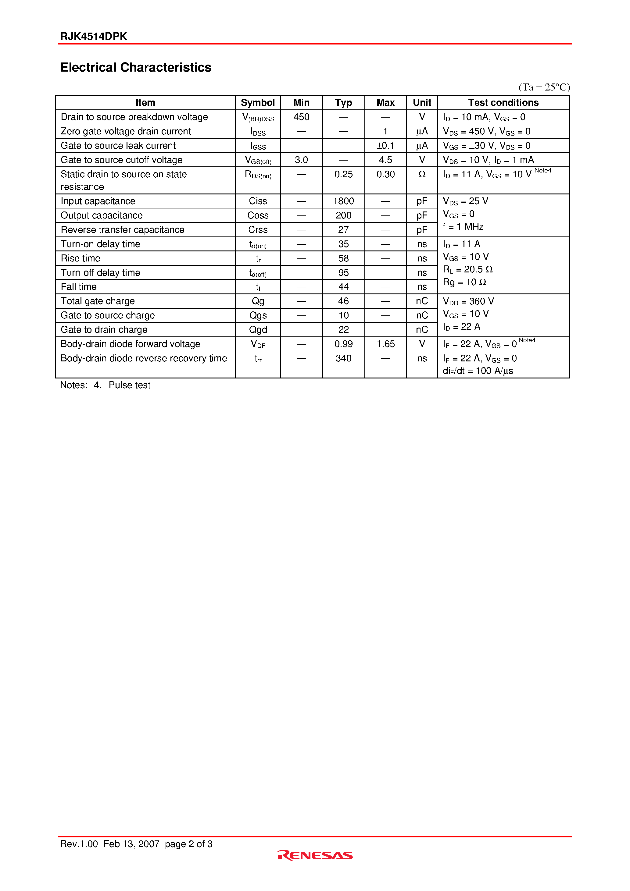Даташит на микросхему RJK4514DPK страница 2 Даташит RJK4514DPK - Silicon N Channel MOS FET High Speed Power Switching страница 2