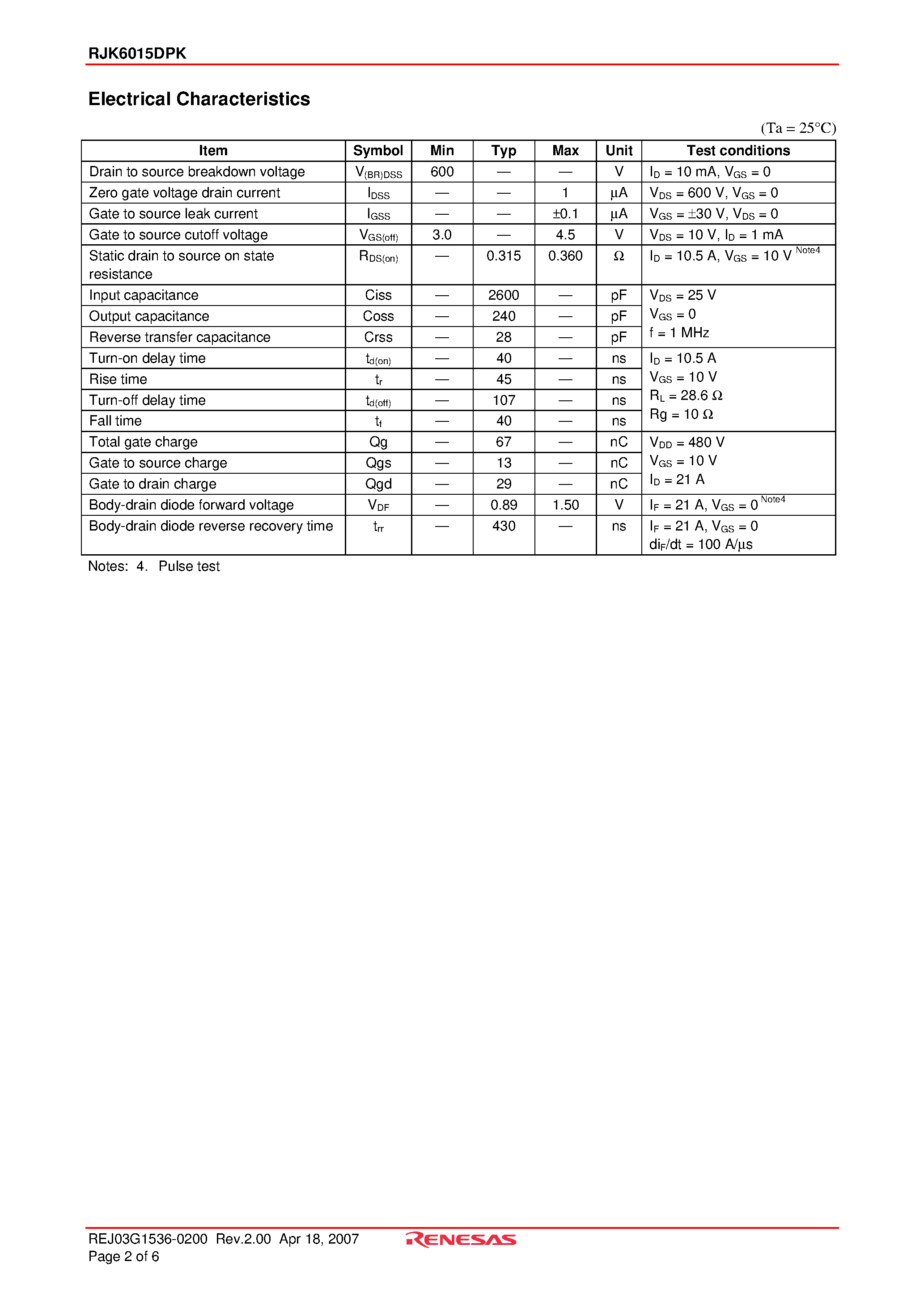 Даташит на микросхему RJK6015DPK страница 2 Даташит RJK6015DPK - Silicon N Channel MOS FET High Speed Power Switching страница 2