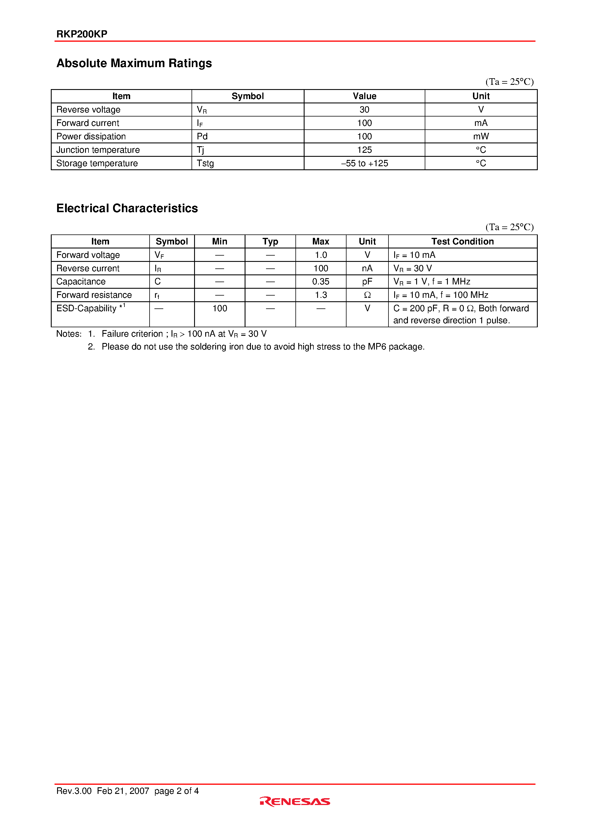 Datasheet RKP200KP page 2 Datasheet RKP200KP - Silicon Epitaxial Planar Pin Diode for Antenna Switching page 2