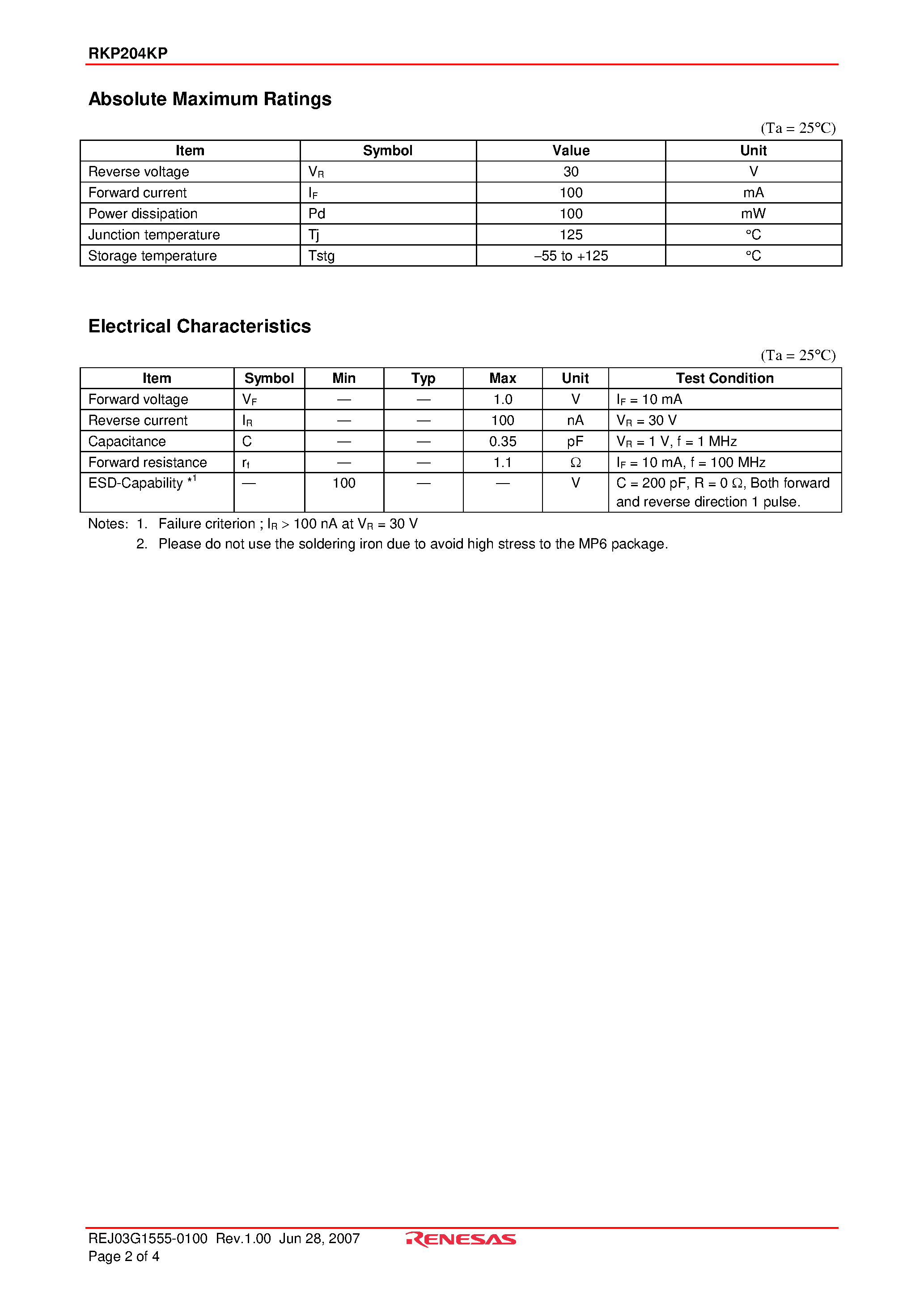 Datasheet RKP204KP page 2 Datasheet RKP204KP - Silicon Epitaxial Planar Pin Diode for Antenna Switching page 2