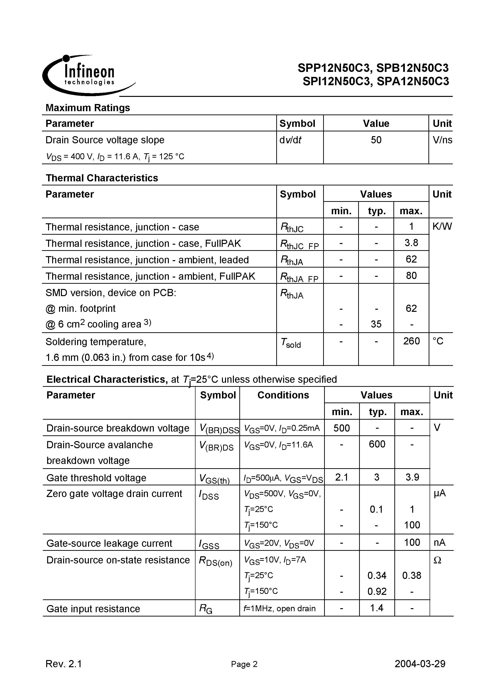 Даташит на микросхему SPI12N50C3 страница 2 Даташит SPI12N50C3 - Power Transistor страница 2