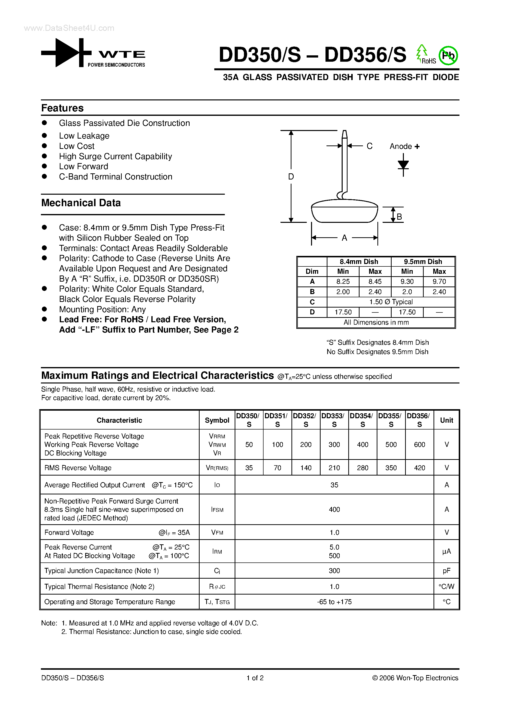 Даташит DD350 - (DD350/S - DD356/S) 35A GLASS PASSIVATED DISH TYPE PRESS-FIT DIODE страница 1