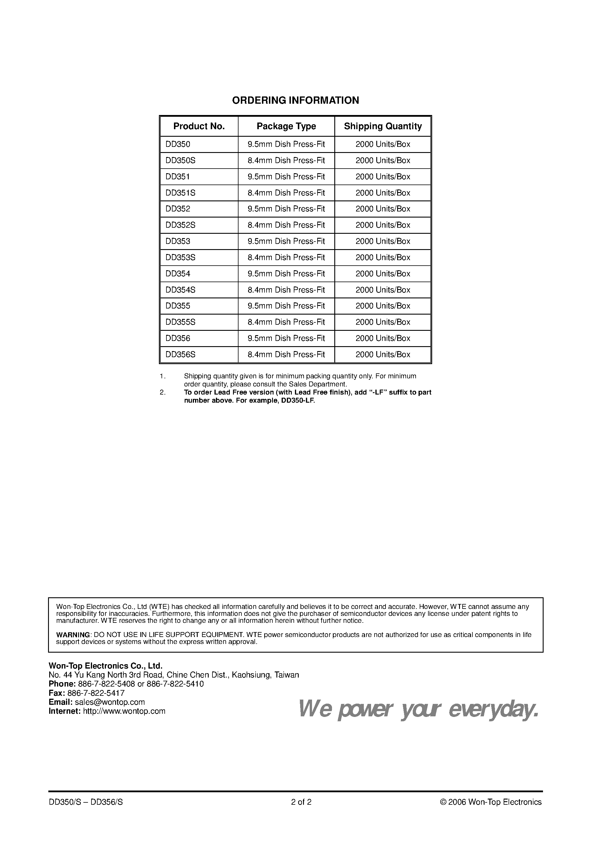 Даташит DD350 - (DD350/S - DD356/S) 35A GLASS PASSIVATED DISH TYPE PRESS-FIT DIODE страница 2