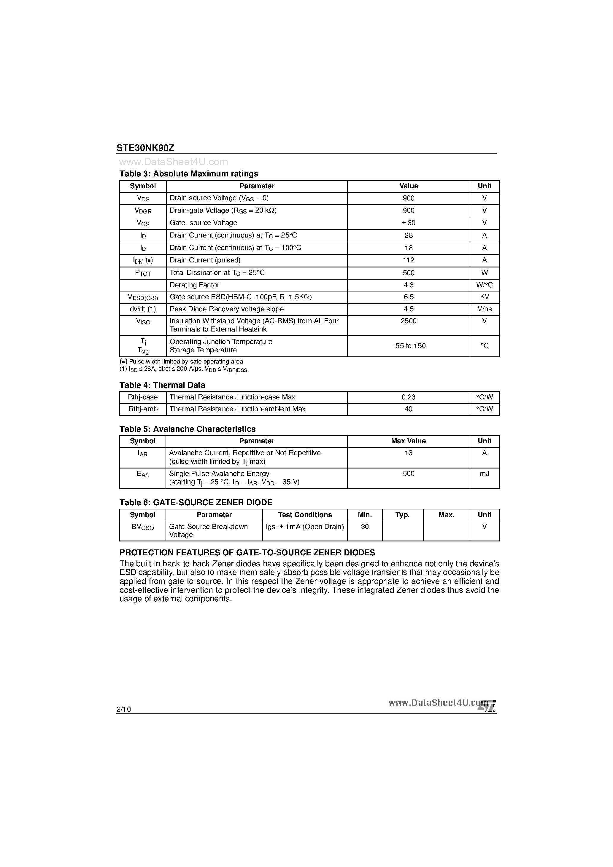 Datasheet STE30NK90Z - N-CHANNEL MOSFET page 2