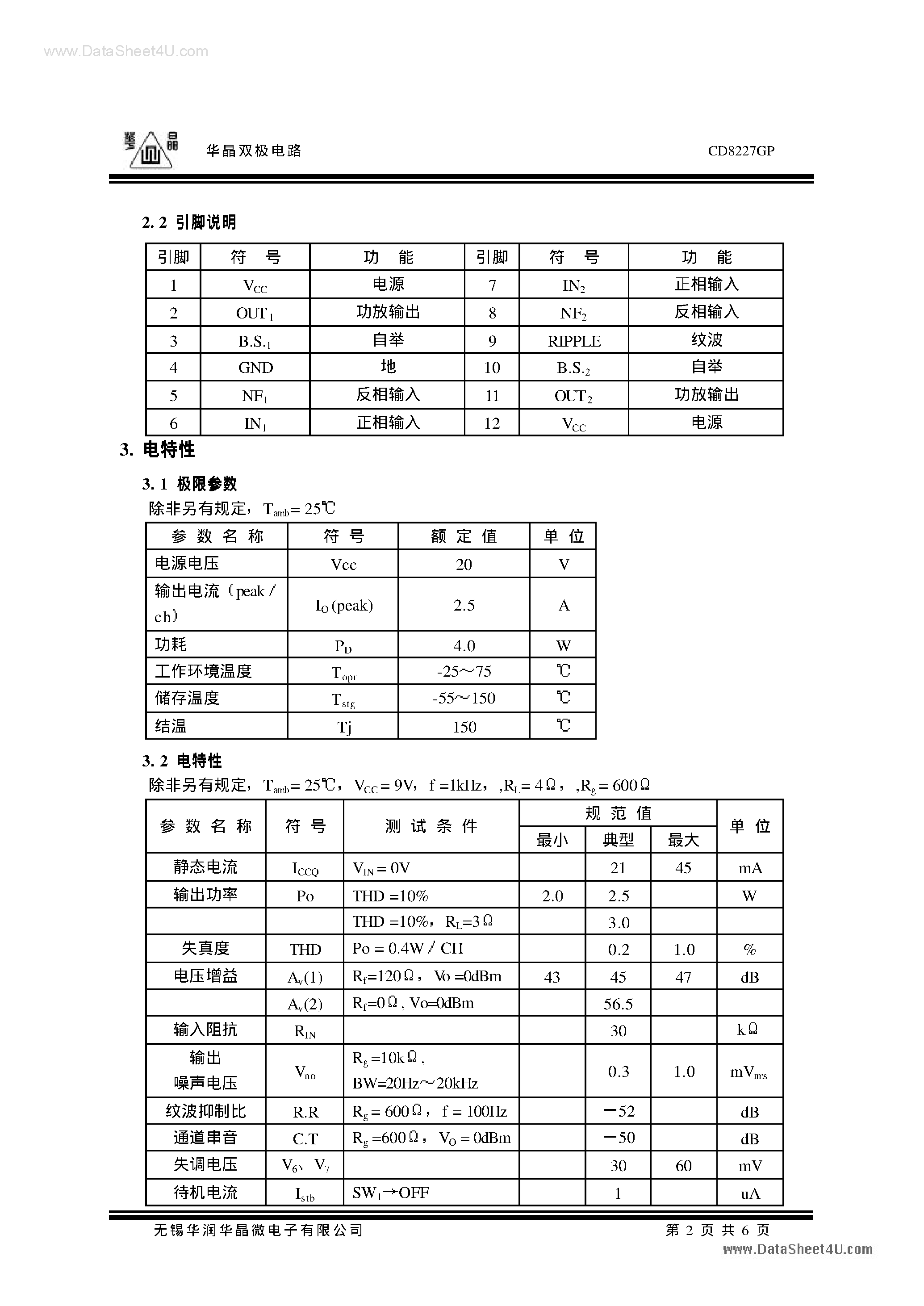 Datasheet CD8227GP - CS8227GP page 2