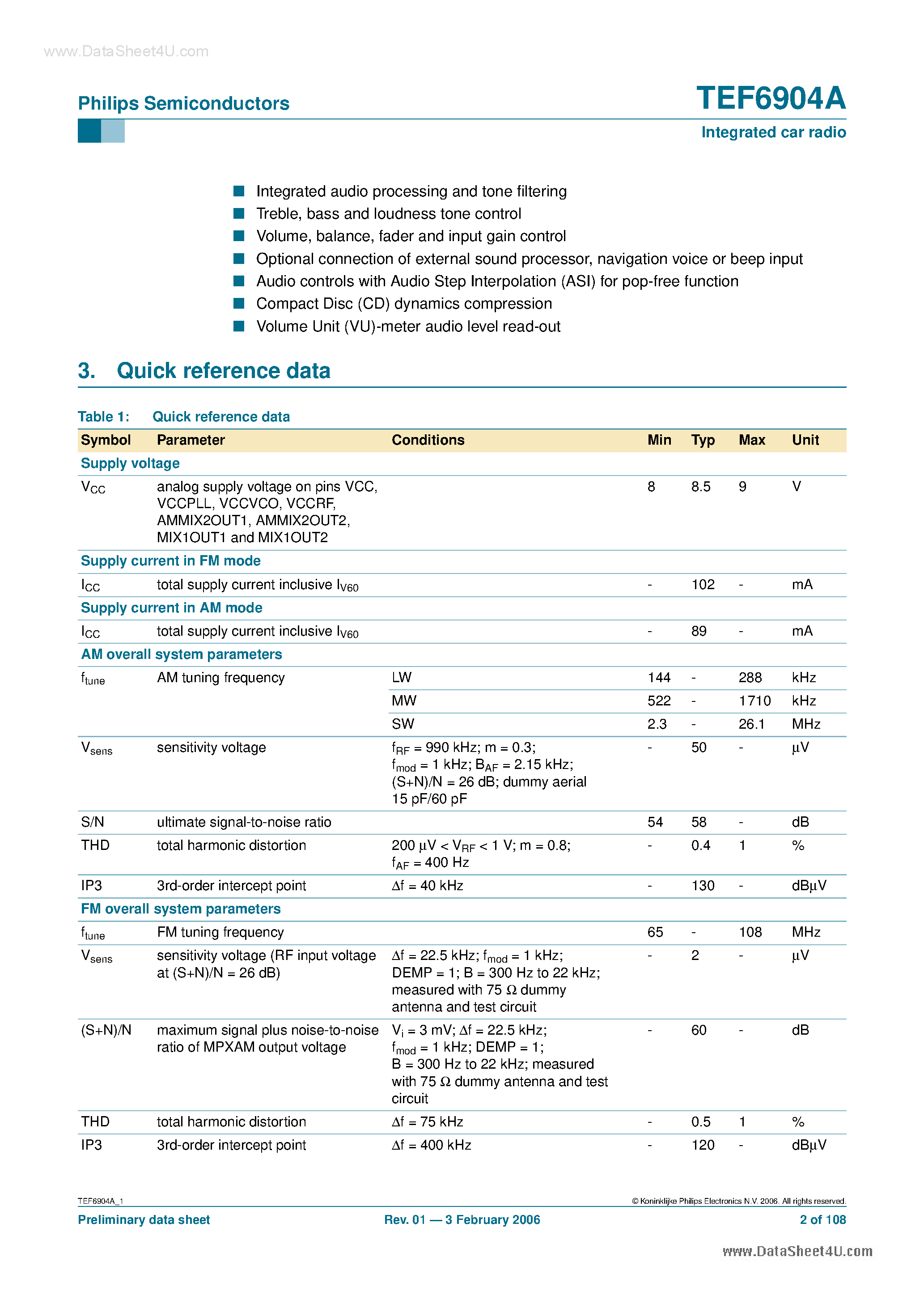 Datasheet TEF6904A - a single chip car radio integrated circuit page 2