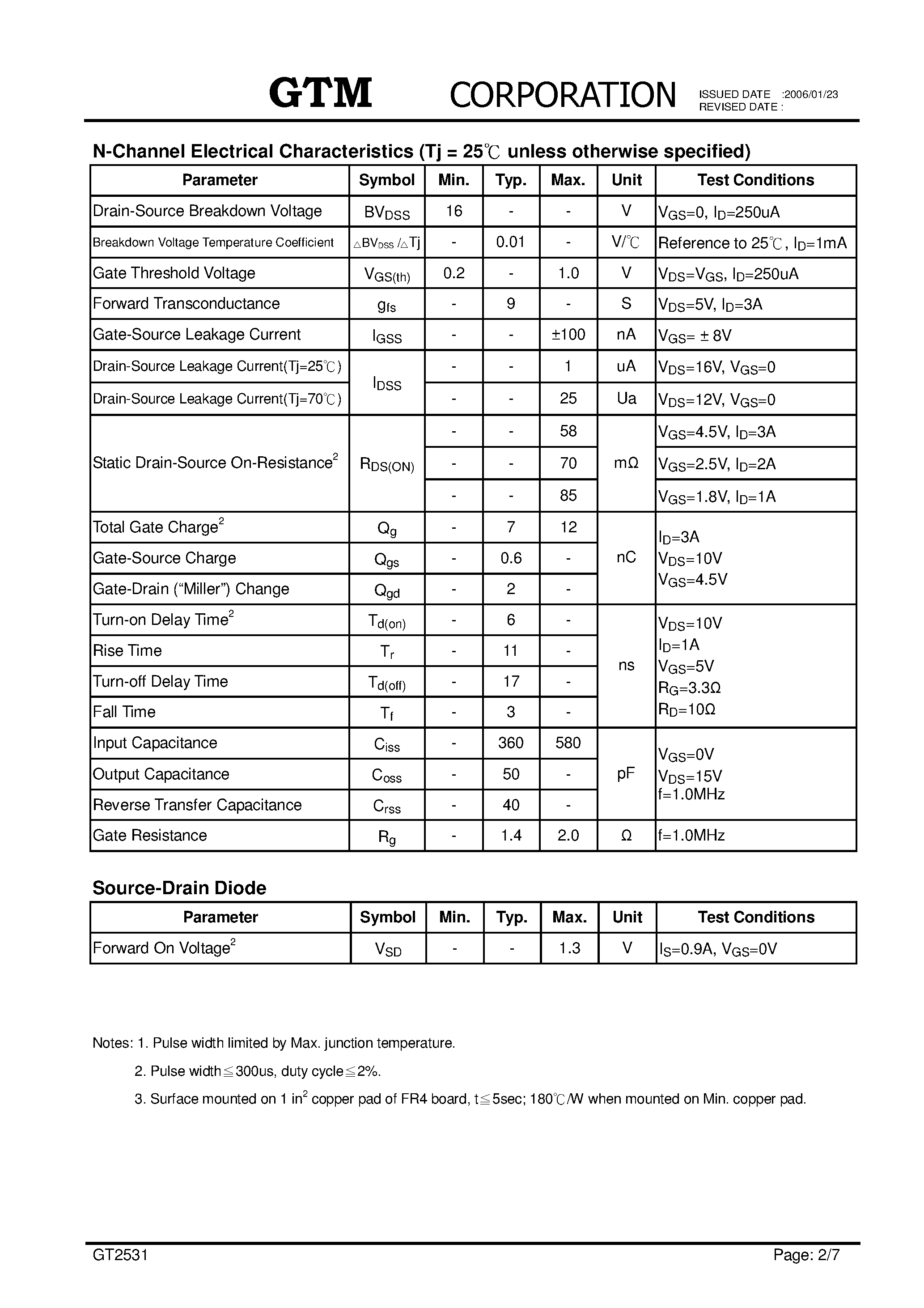 Datasheet GT2531 page 2 Datasheet GT2531 - N AND P-CHANNEL ENHANCEMENT MODE POWER MOSFET page 2