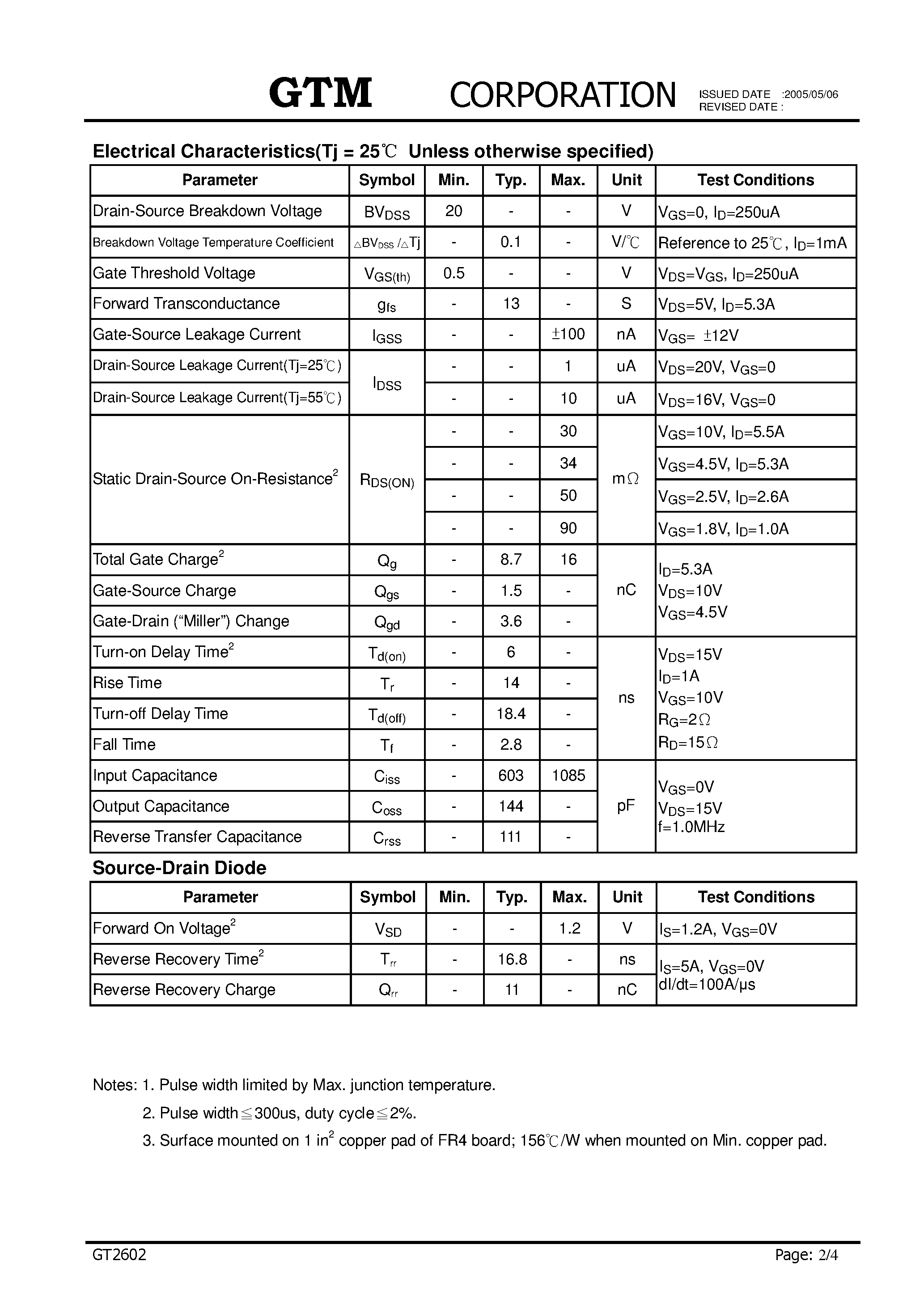 Datasheet GT2602 - N-CHANNEL ENHANCEMENT MODE POWER MOSFET page 2