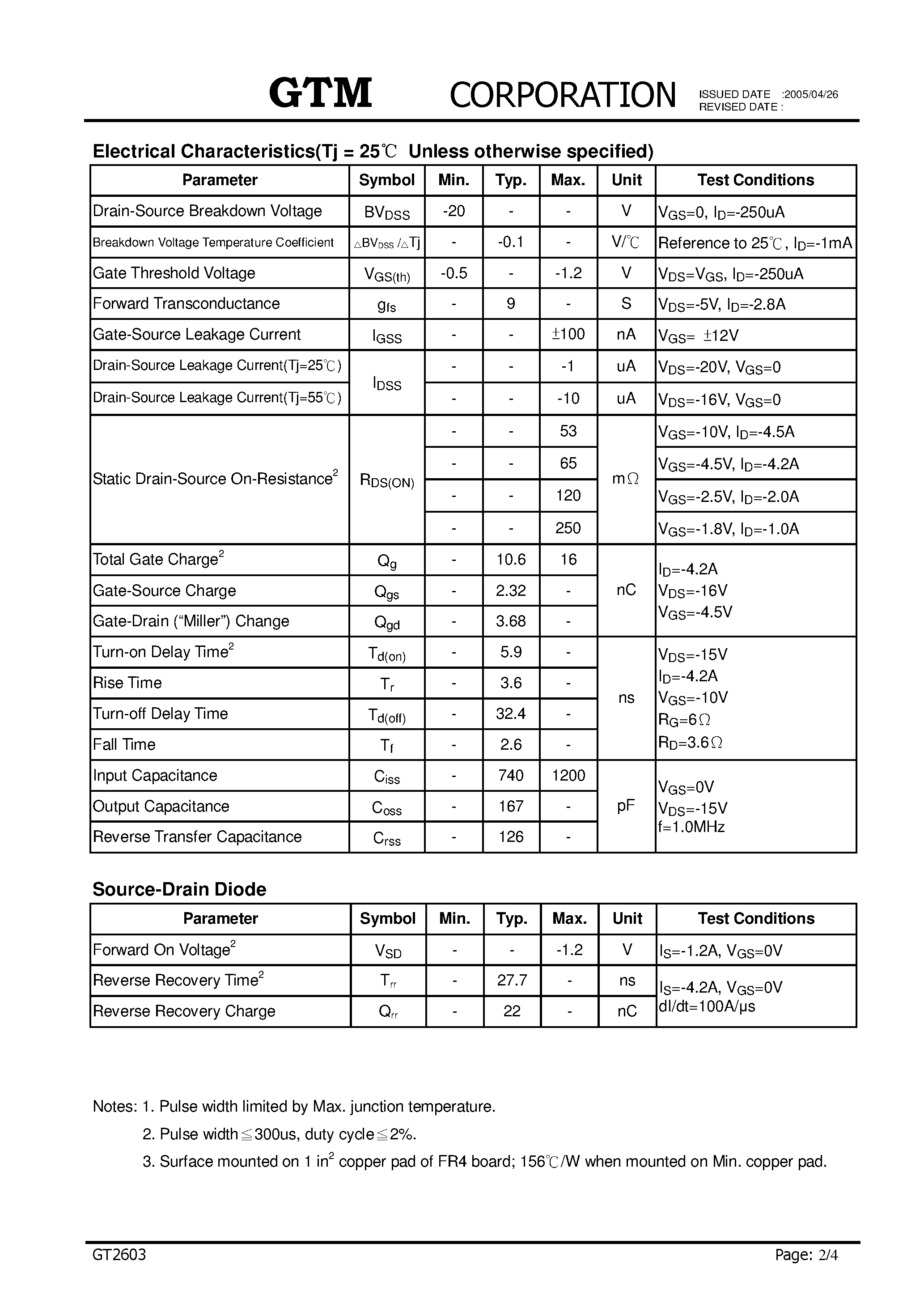 Datasheet GT2603 page 2 Datasheet GT2603 - P-CHANNEL ENHANCEMENT MODE POWER MOSFET page 2