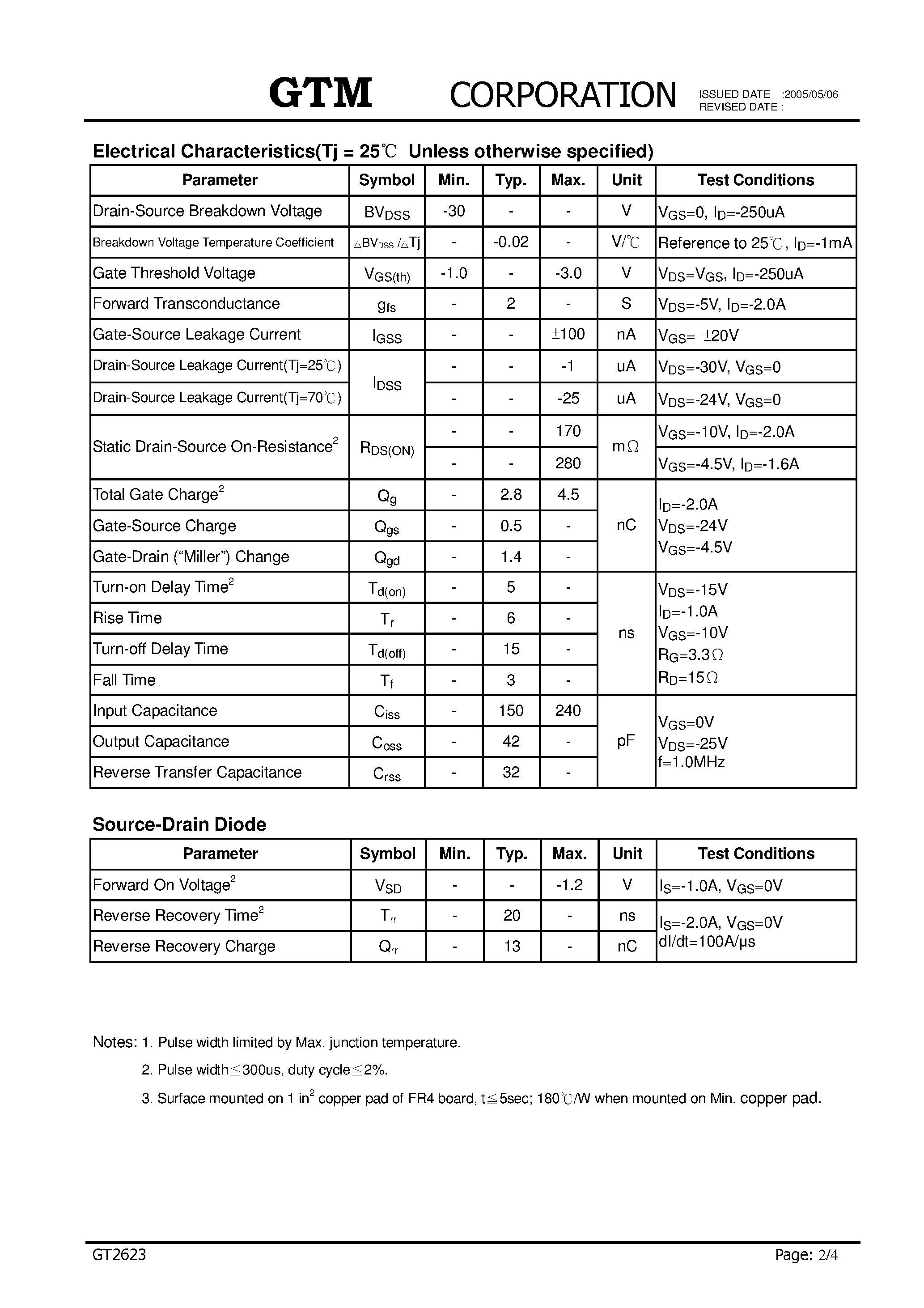 Datasheet GT2623 page 2 Datasheet GT2623 - P-CHANNEL ENHANCEMENT MODE POWER MOSFET page 2