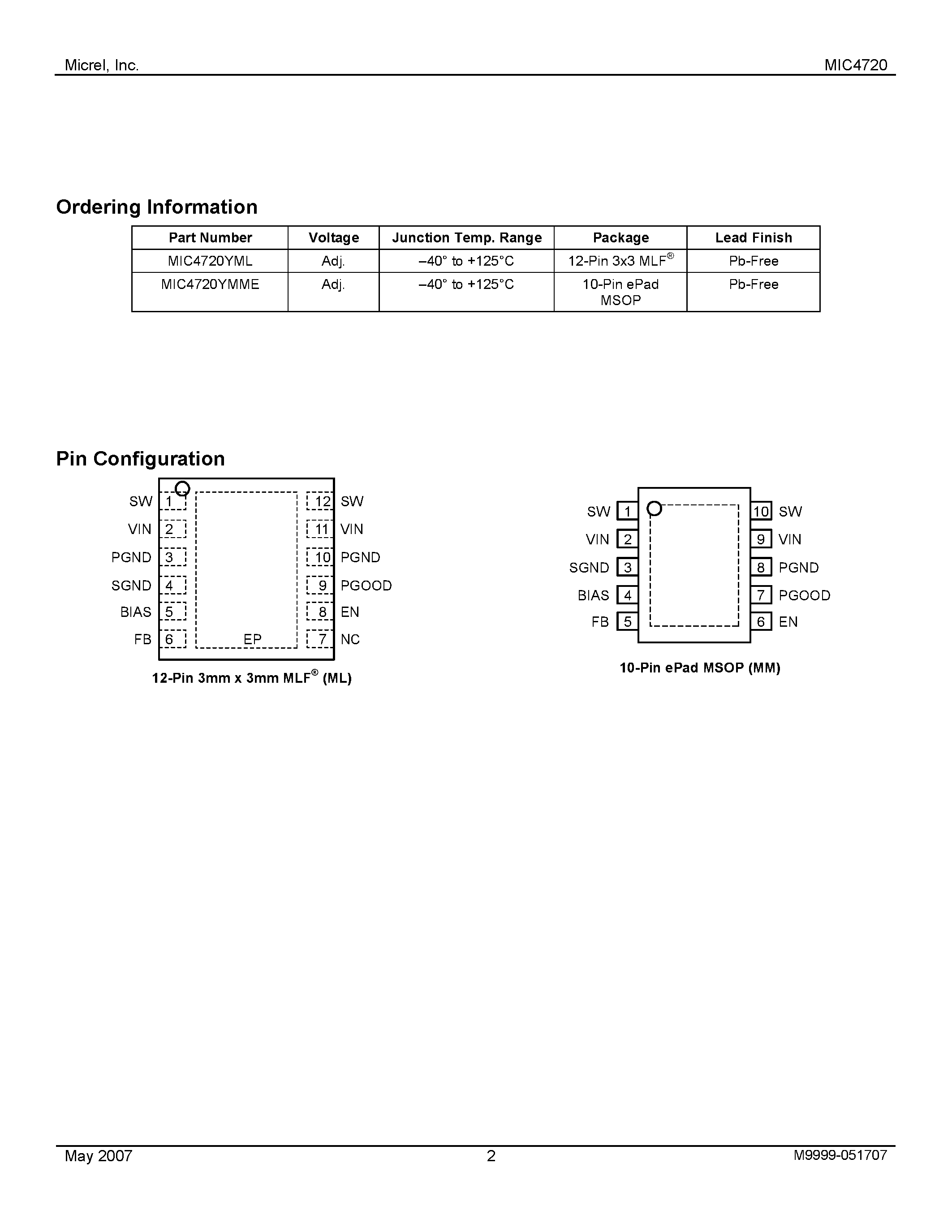 Datasheet MIC4720 page 2 Datasheet MIC4720 - 2A Integrated Switch Buck Regulator page 2