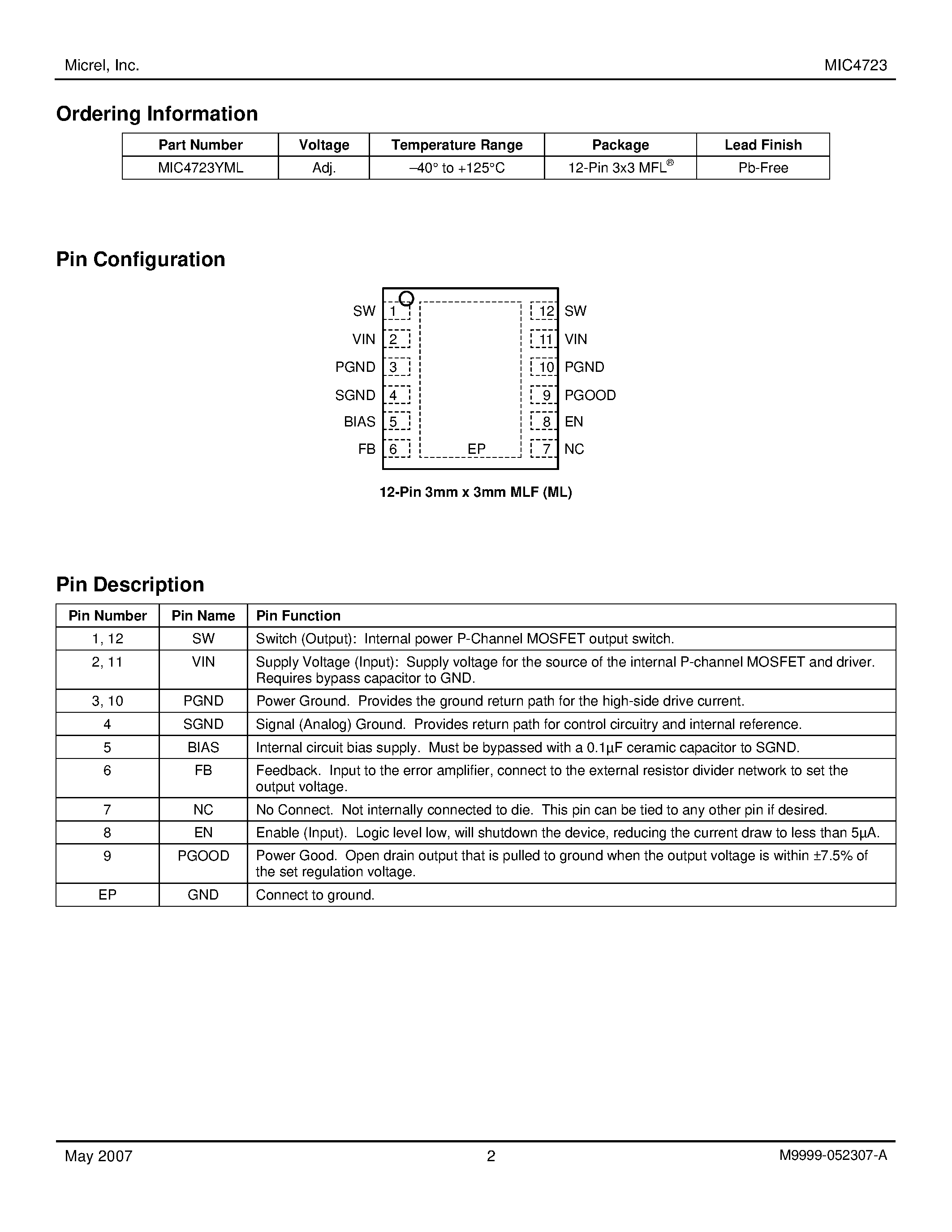 Datasheet MIC4723 page 2 Datasheet MIC4723 - Integrated Switch Buck Regulator page 2