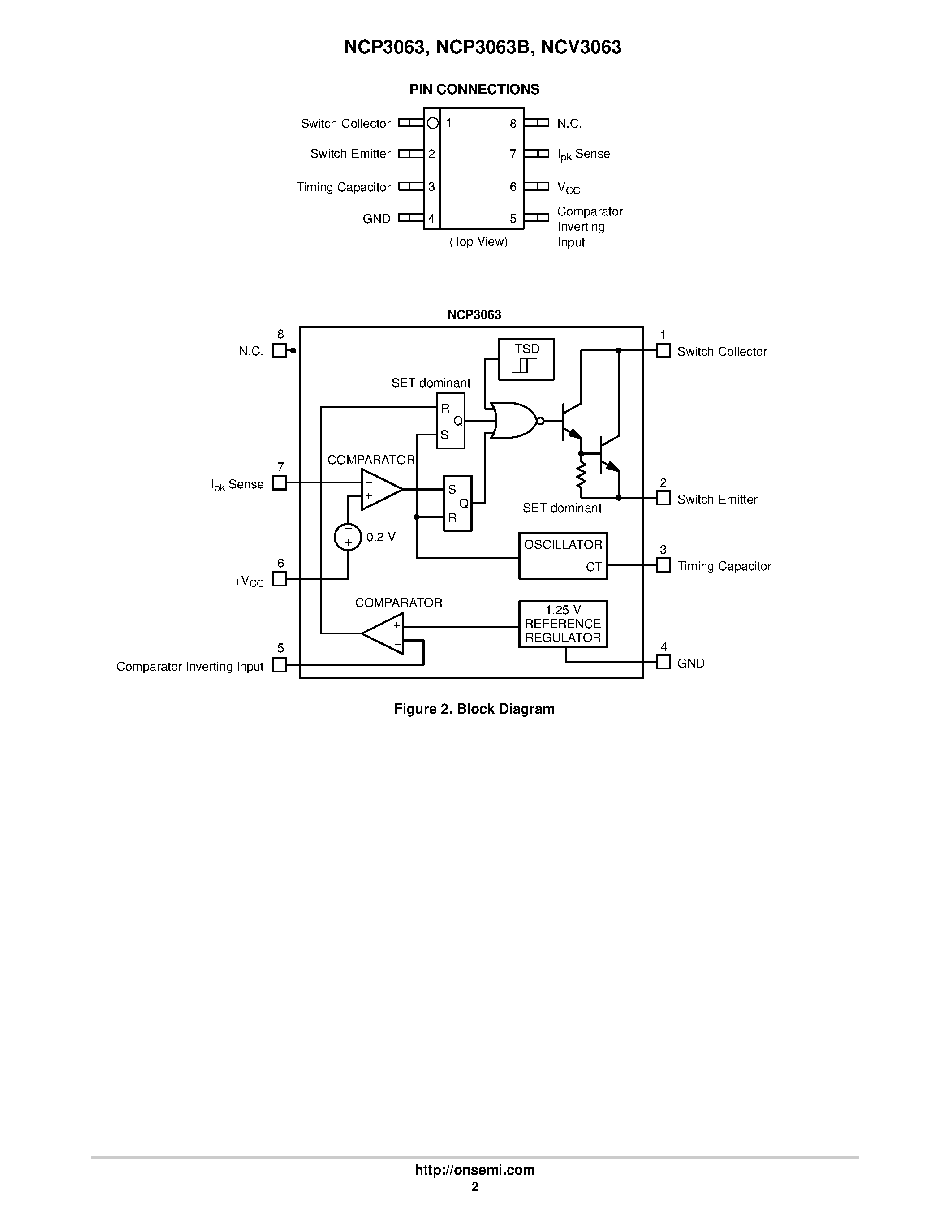 Datasheet NCV3063 - Step-Up/Down/Inverting Switching Regulators page 2