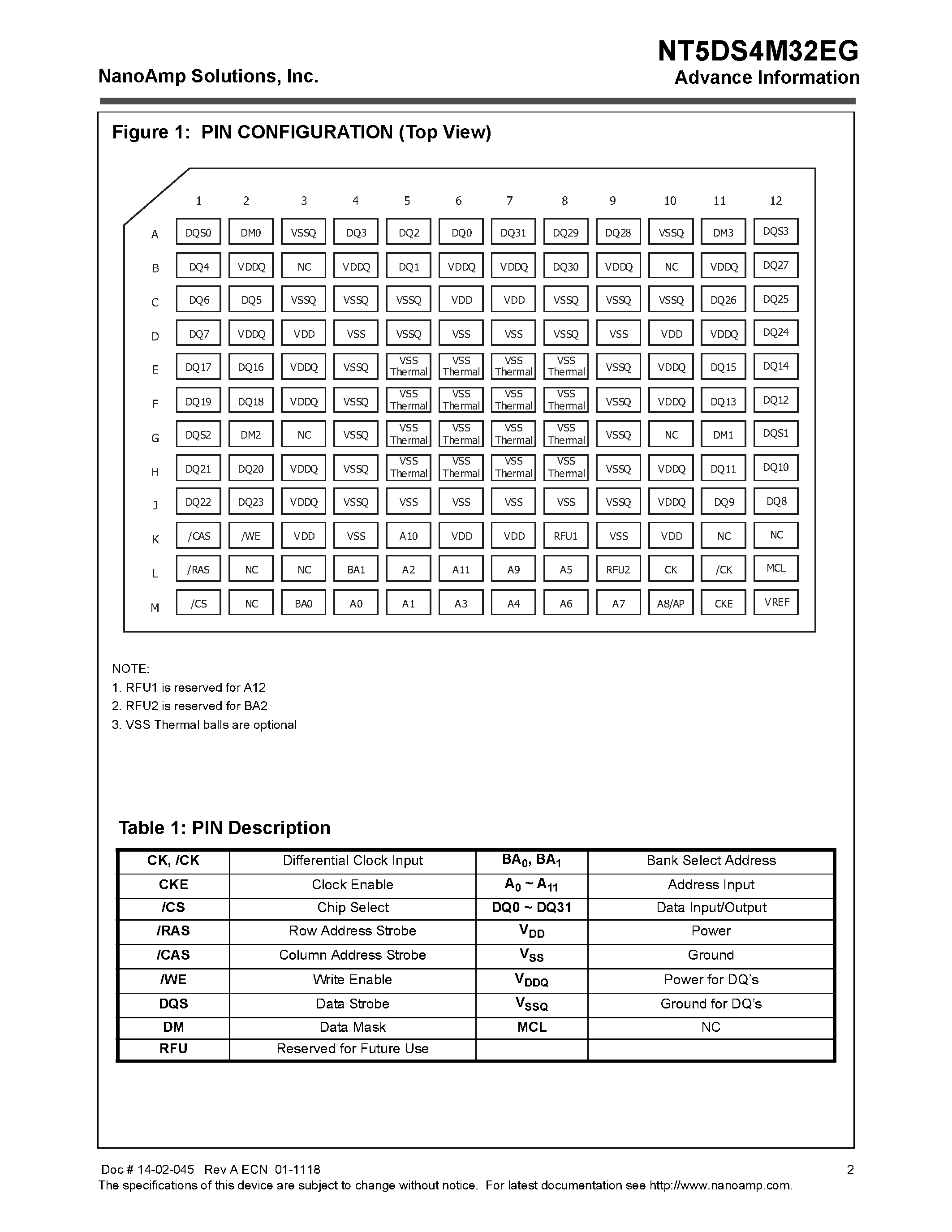 Datasheet NT5DS4M32EG - 1M X 32 Bits X 4 Banks Double Data Rate Synchronous RAM page 2
