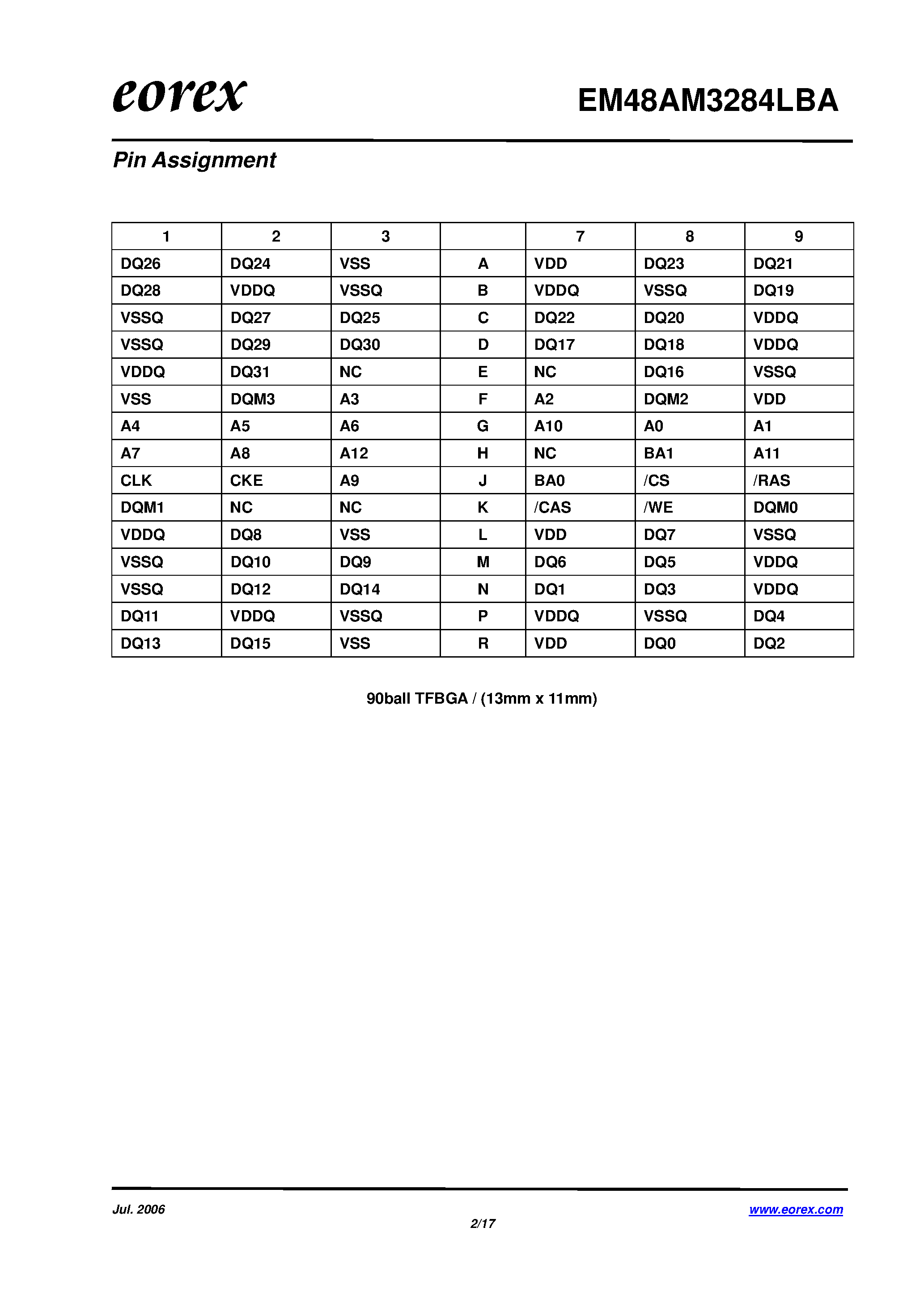 Datasheet EM48AM3284LBA - 512Mb (4M X 4Bank X 32) Synchronous DRAM page 2