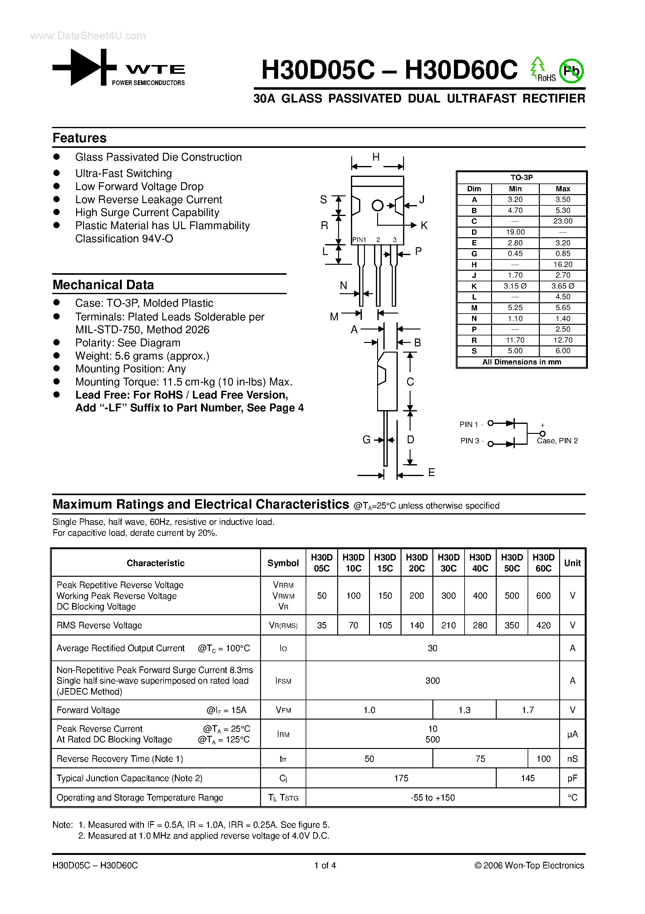 Datasheet H30D05C - (H30D05C - H30D60C) 30A GLASS PASSIVATED DUAL ULTRAFAST RECTIFIER page 1