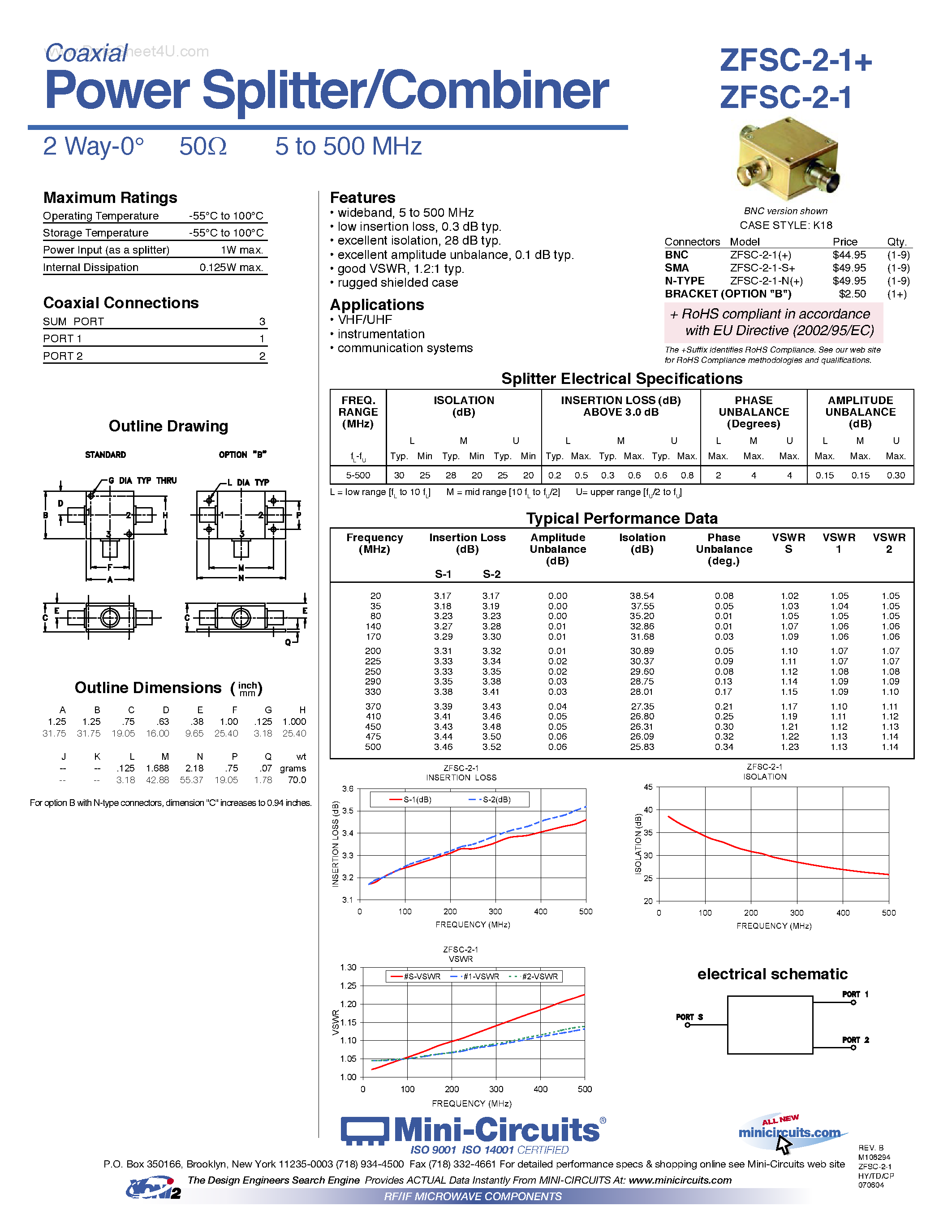 Datasheet ZFSC-2-1 page 1 Datasheet ZFSC-2-1 - Power Splitter/Combiner page 1