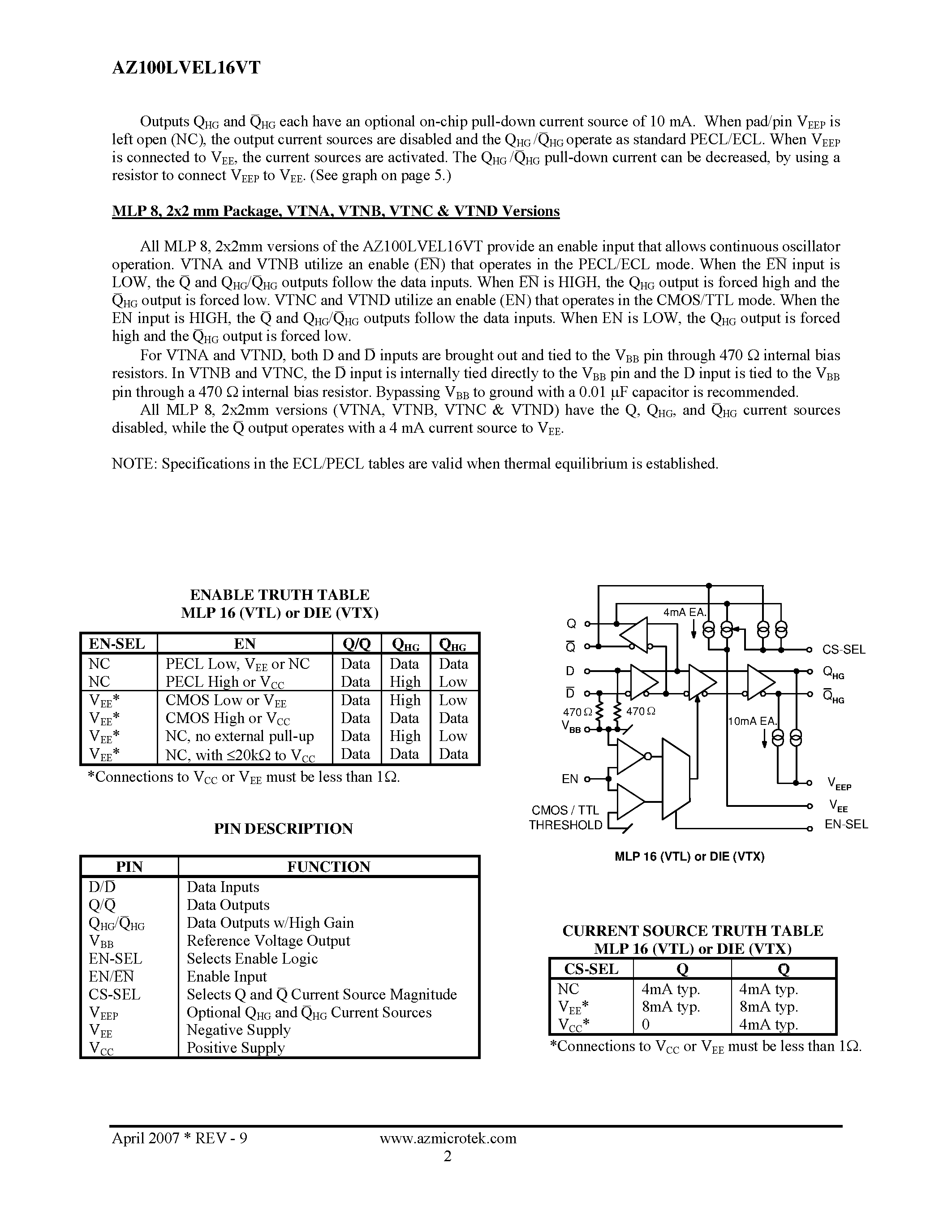 Datasheet AZ100LVEL16VT - ECL/PECL Oscillator Gain Stage & Buffer page 2