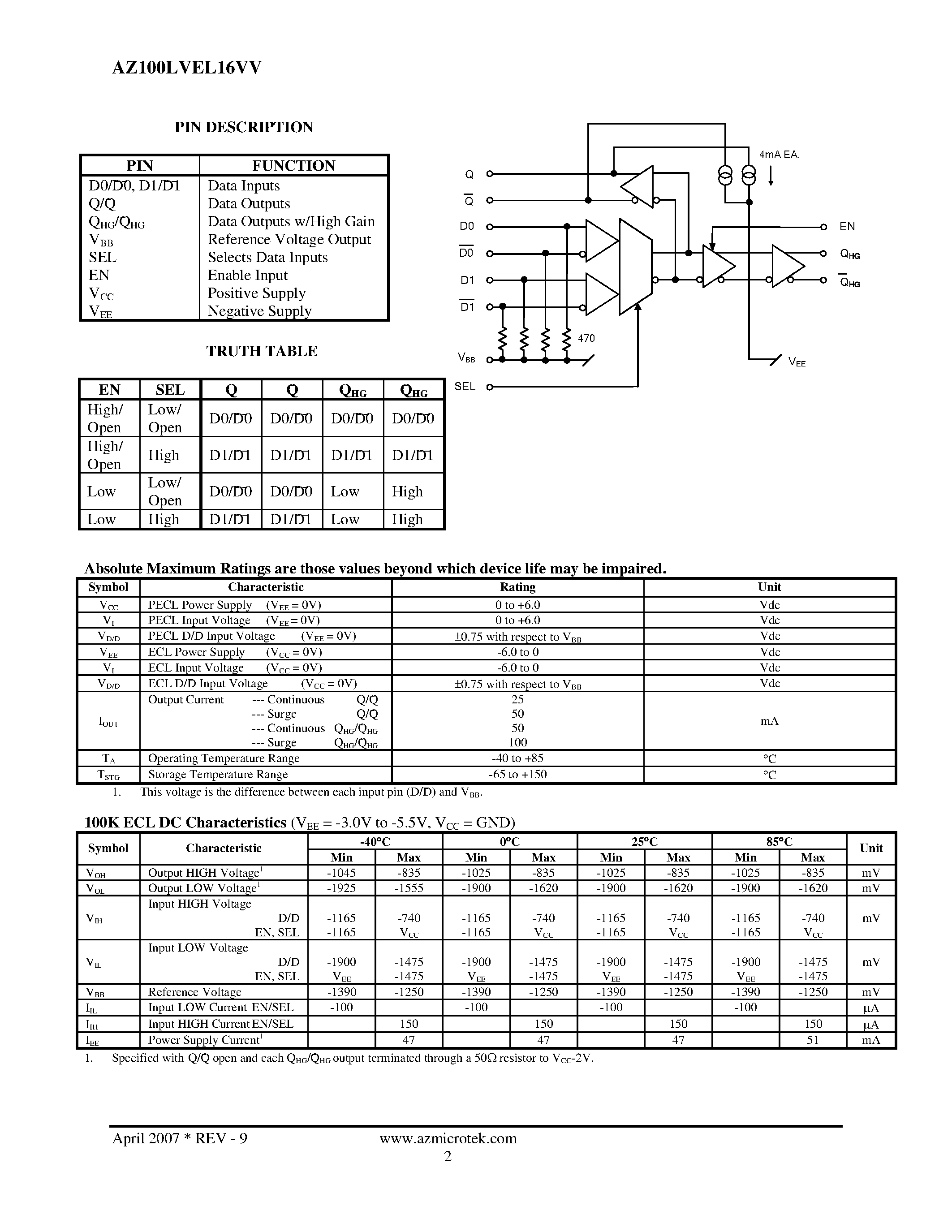 Datasheet AZ100LVEL16VV - Dual Frequency ECL/PECL Oscillator Gain Stage & Buffer page 2
