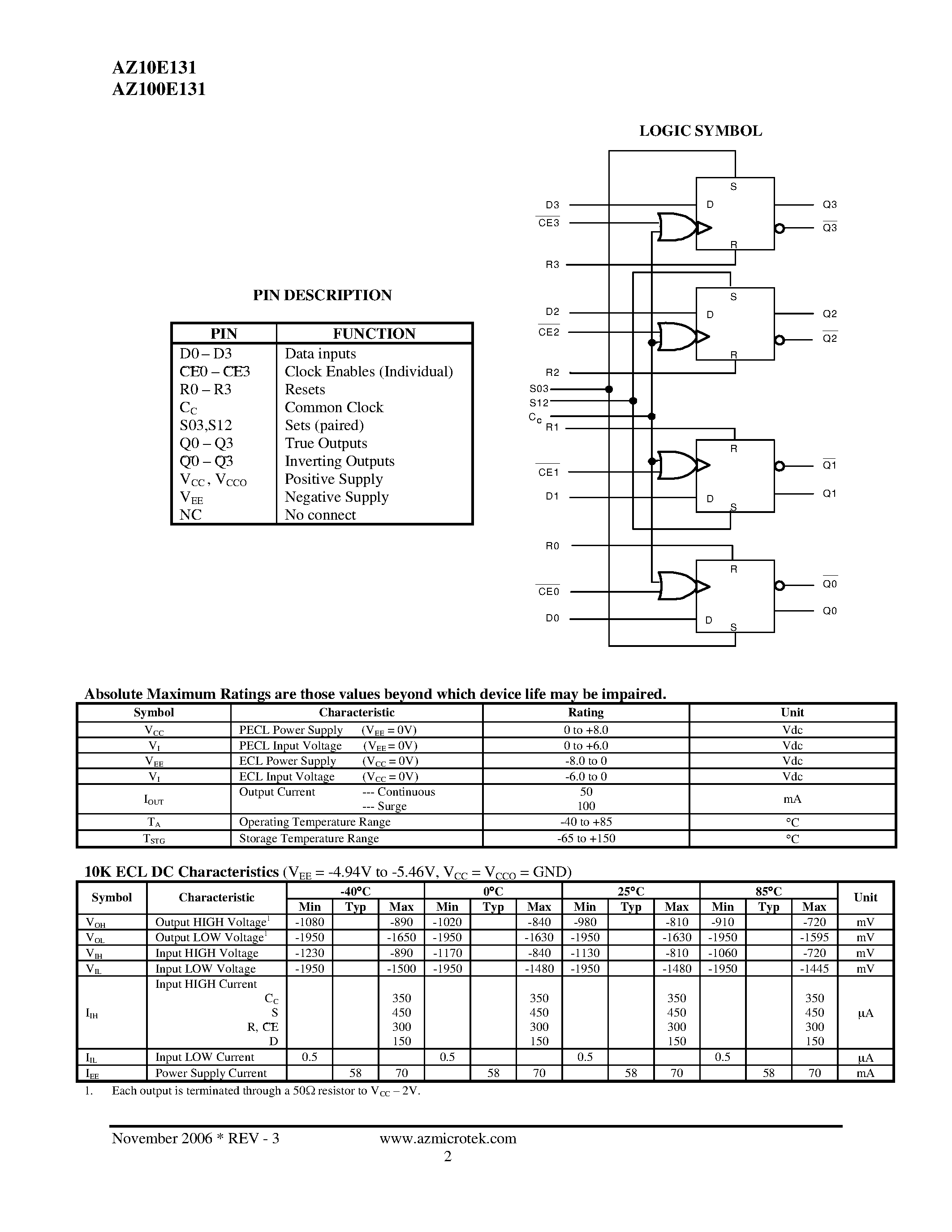 Даташит на микросхему AZ100E131 страница 2 Даташит AZ100E131 - ECL/PECL 4-bit D Flip-Flop страница 2